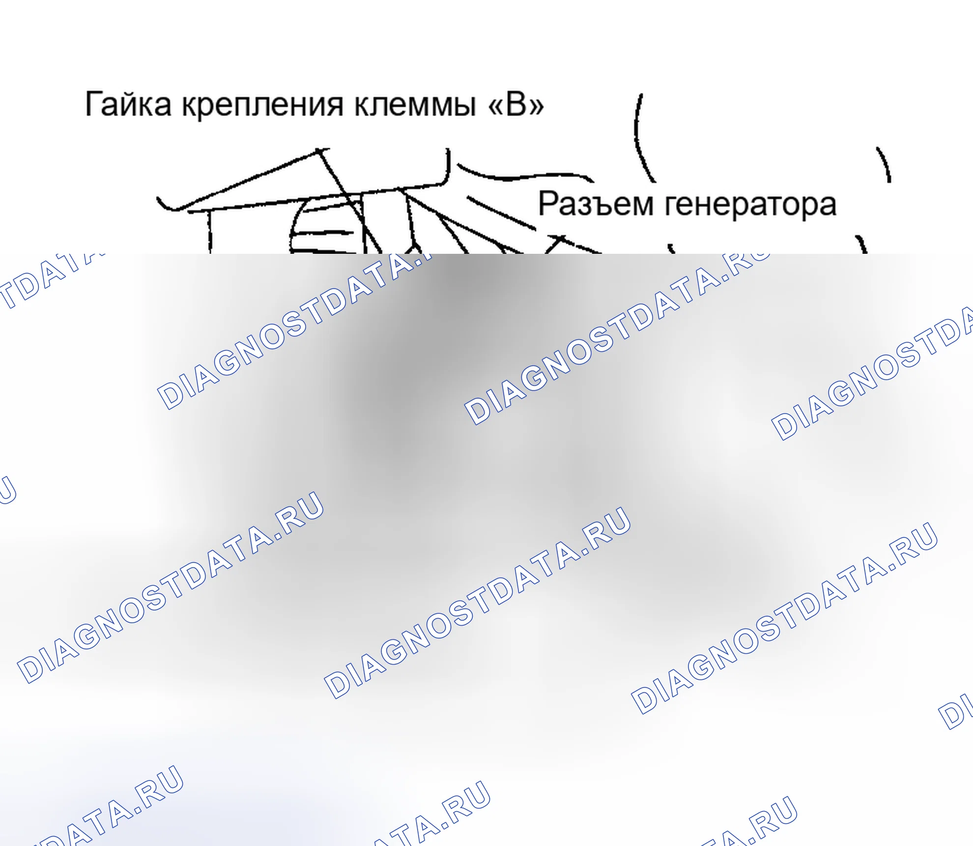 Рис. 8. Nissan 350Z I