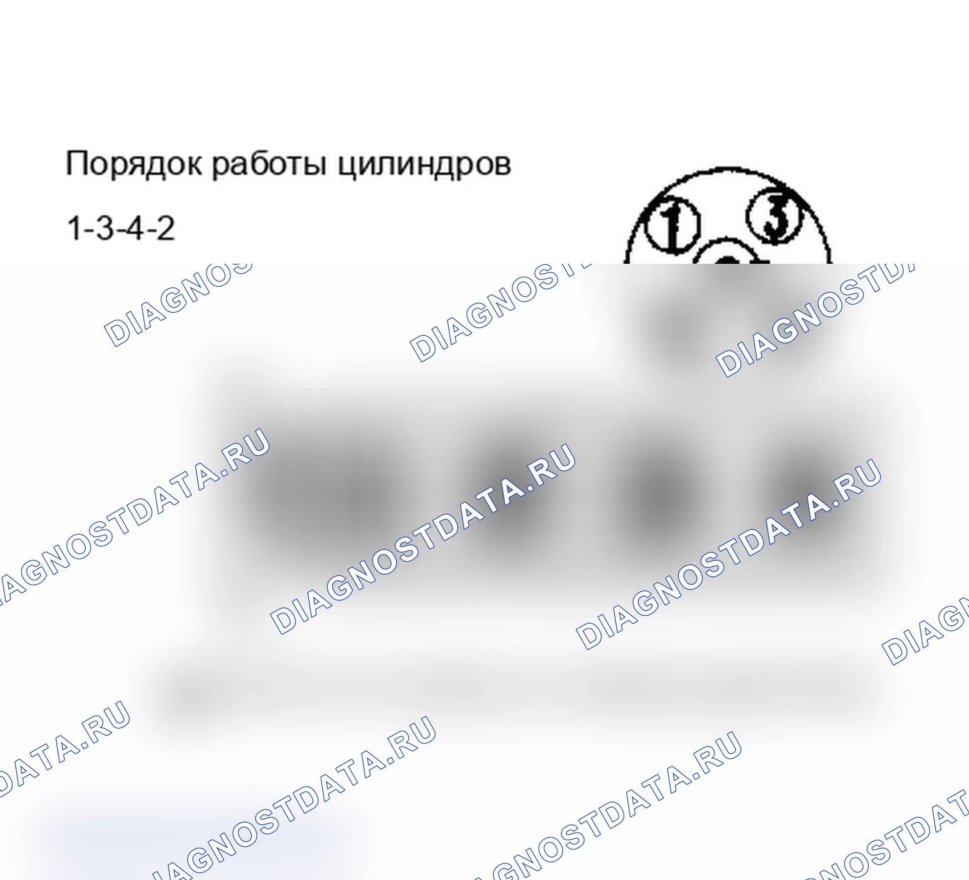 Рис. 4: 2.0L (VIN 1) порядок работы цилиндров и метки времени. Pontiac Grand AM III