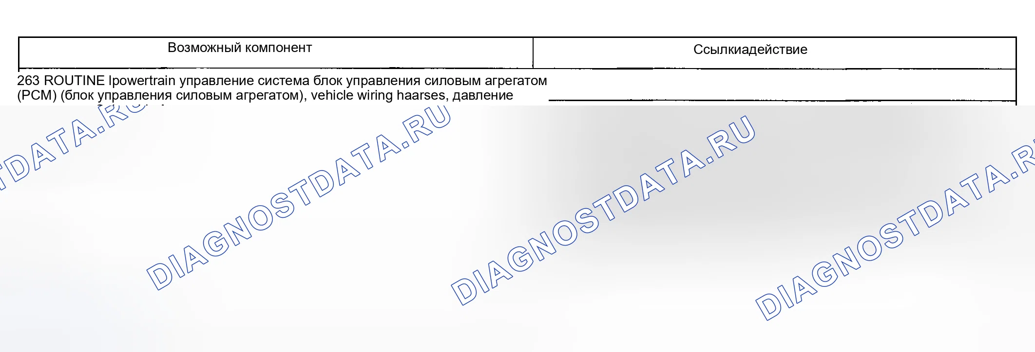 Рис. 197: Другие проблемы: проскальзывание / дребезжание в ручном режиме, 1-е положение (263). Hyundai Nexo I