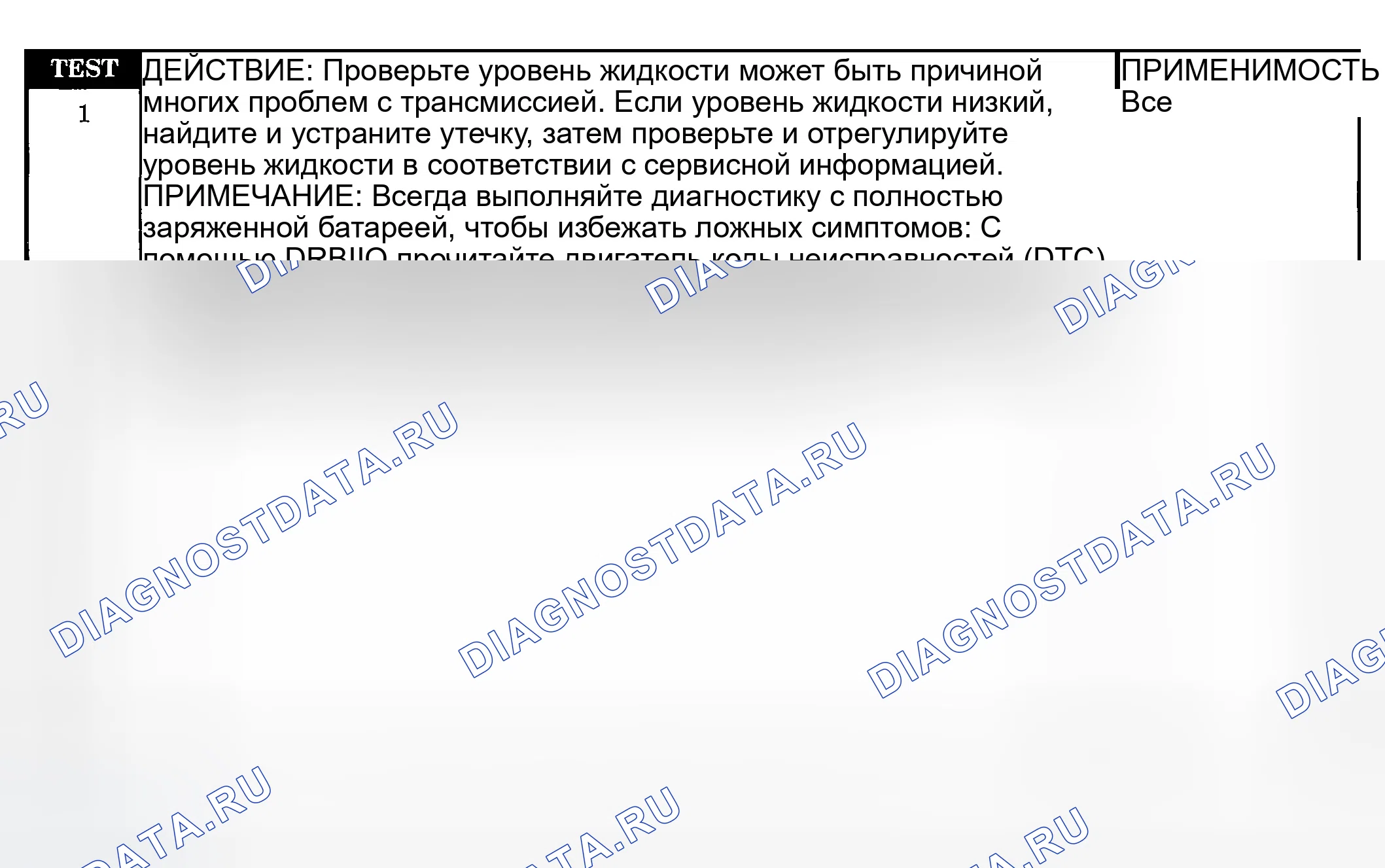 Рис. 318: ТЕСТИРОВАНИЕ. Jeep Liberty I