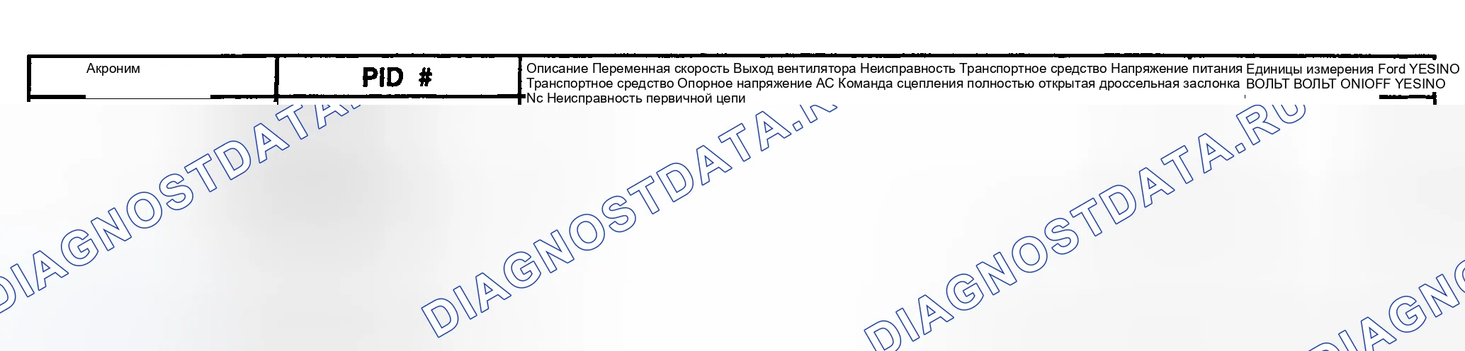 Рис. 20. Hyundai ix20 I рестайлинг