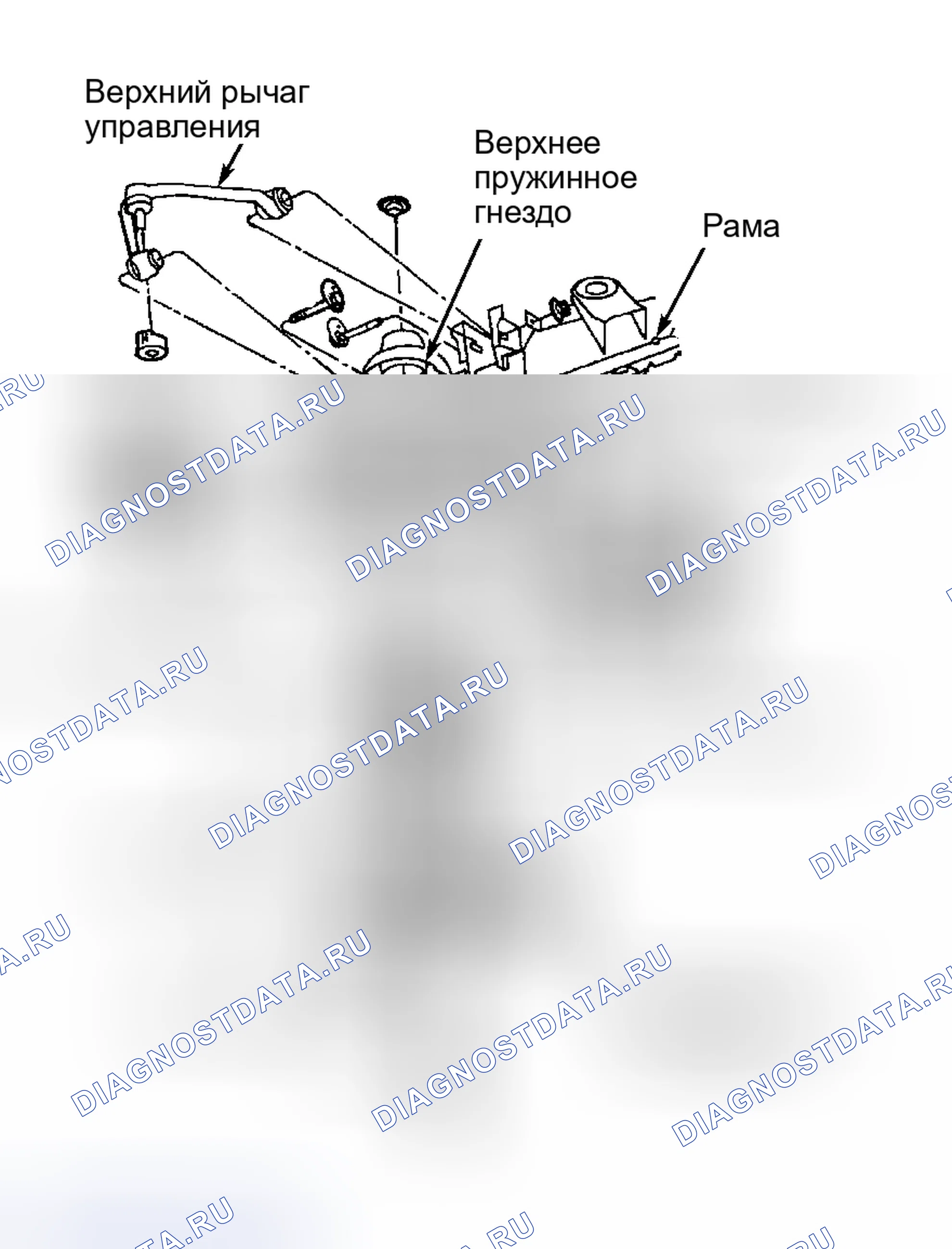 Рис. 1: ОПИСАНИЕ передней подвески. Hyundai Lantra II