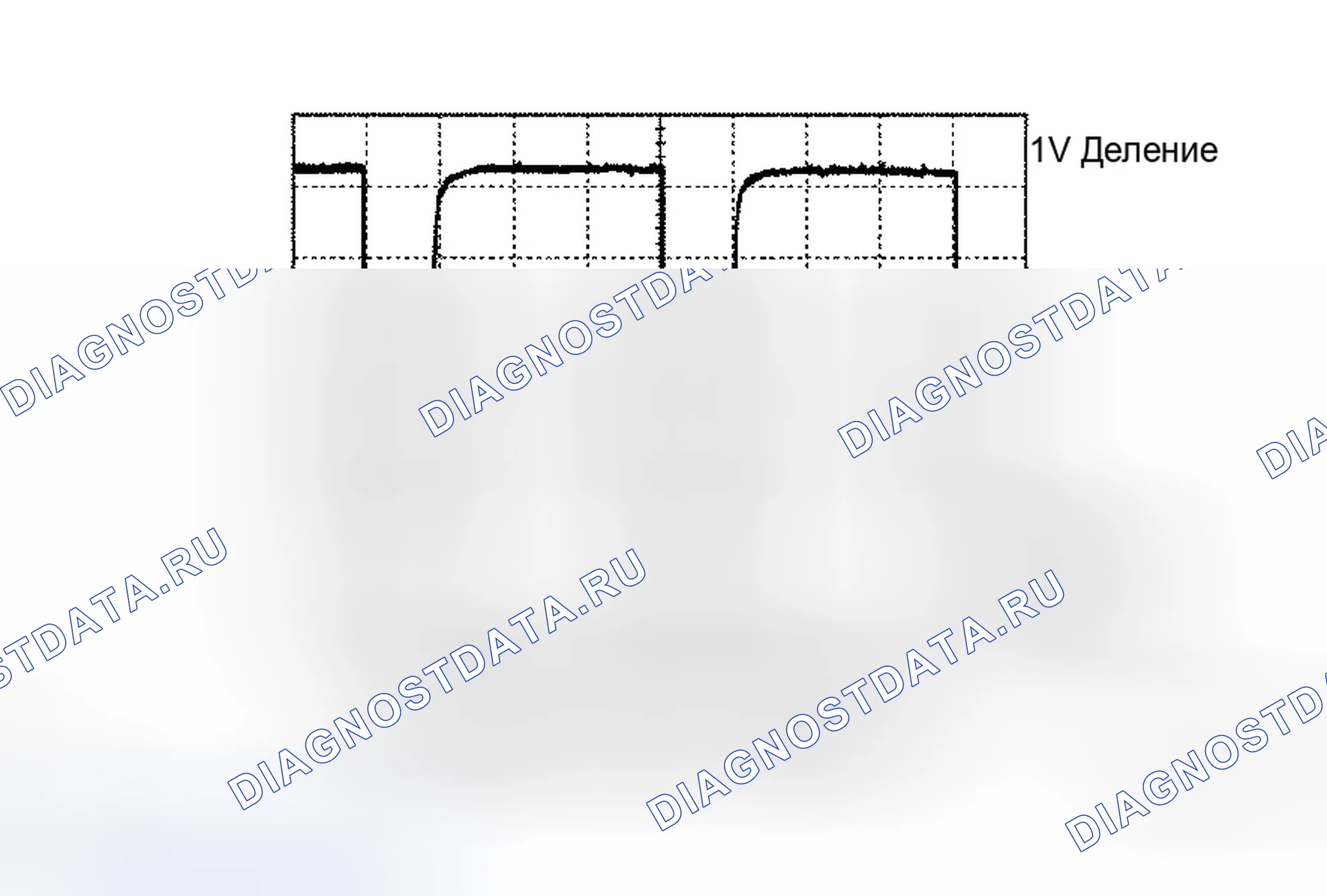 Рис. 19. Toyota Avalon XX30