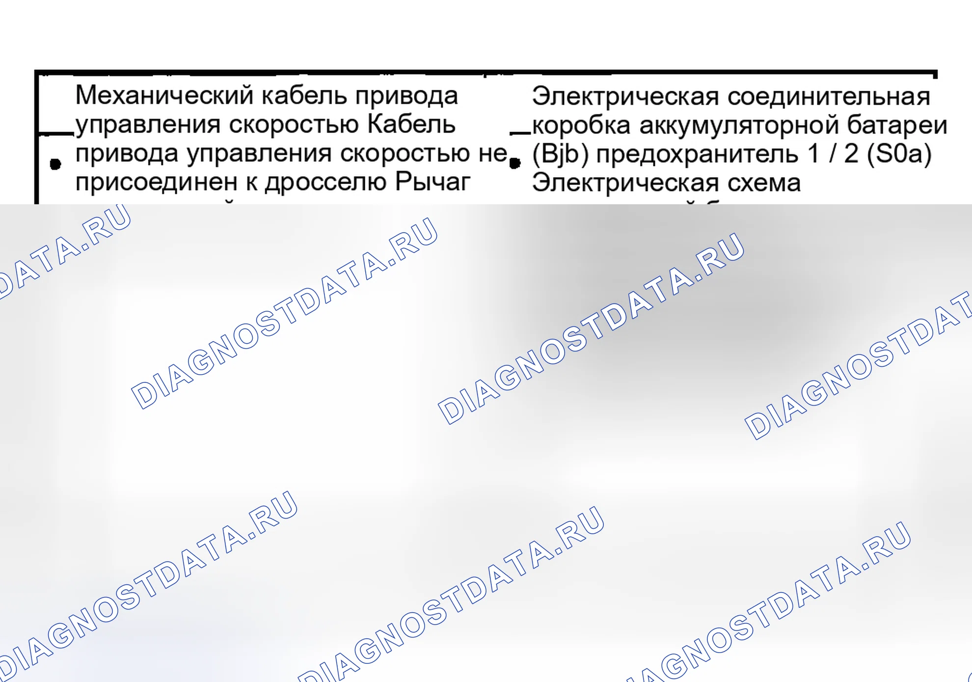 Рис. 3: Инспекция и проверка. Mazda Flair II