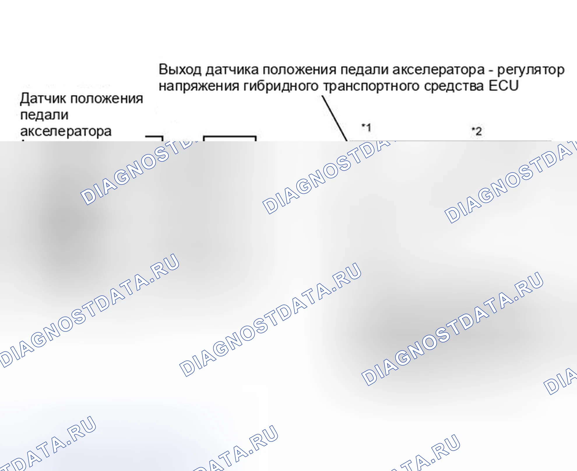 Рис. 604: ОПИСАНИЕ систем управления двигателя. Haval H6S I