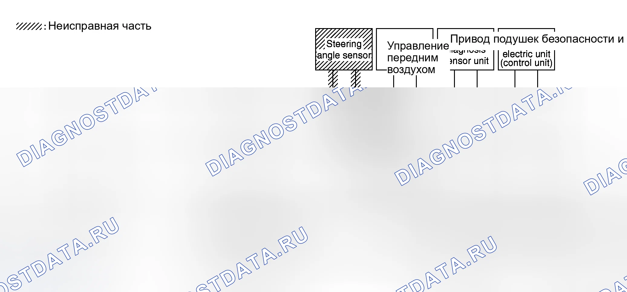 Рис. 183. Honda N-WGN I