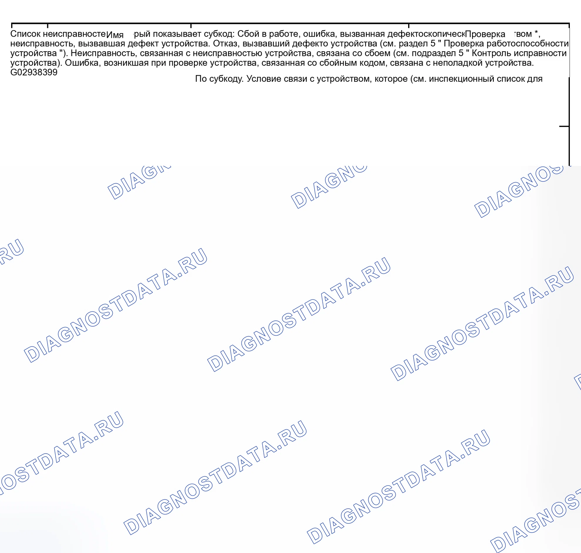 Рис. 47. Haval H5 I