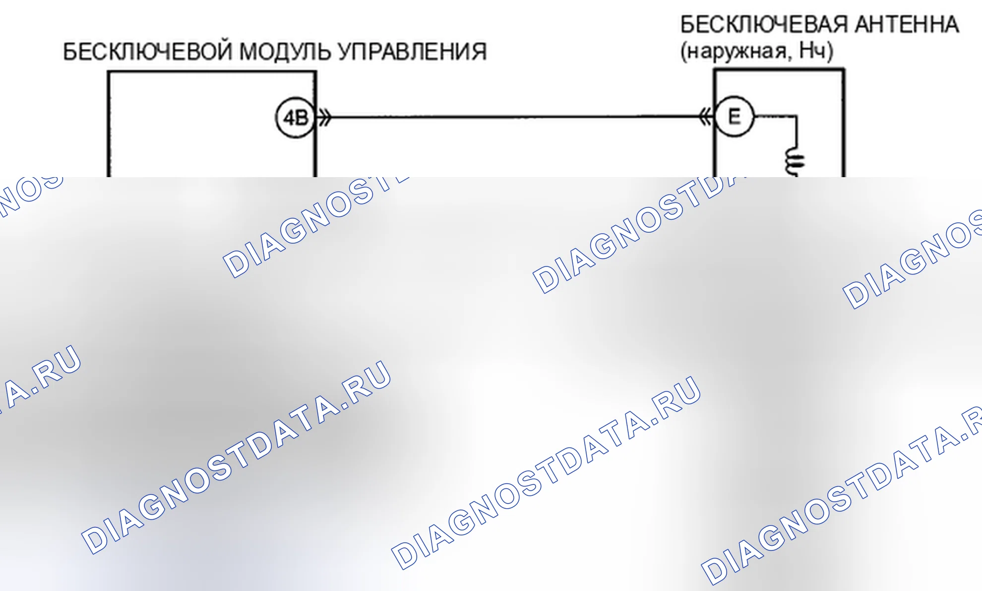 Рис. 34: расшифровка кода ошибки B11FD:1F [РАСШИРЕННАЯ СИСТЕМА БЕСКЛЮЧЕВОГО ВВОДА И КНОПОЧНОГО ПУСКА]. Honda CR-V IV рестайлинг