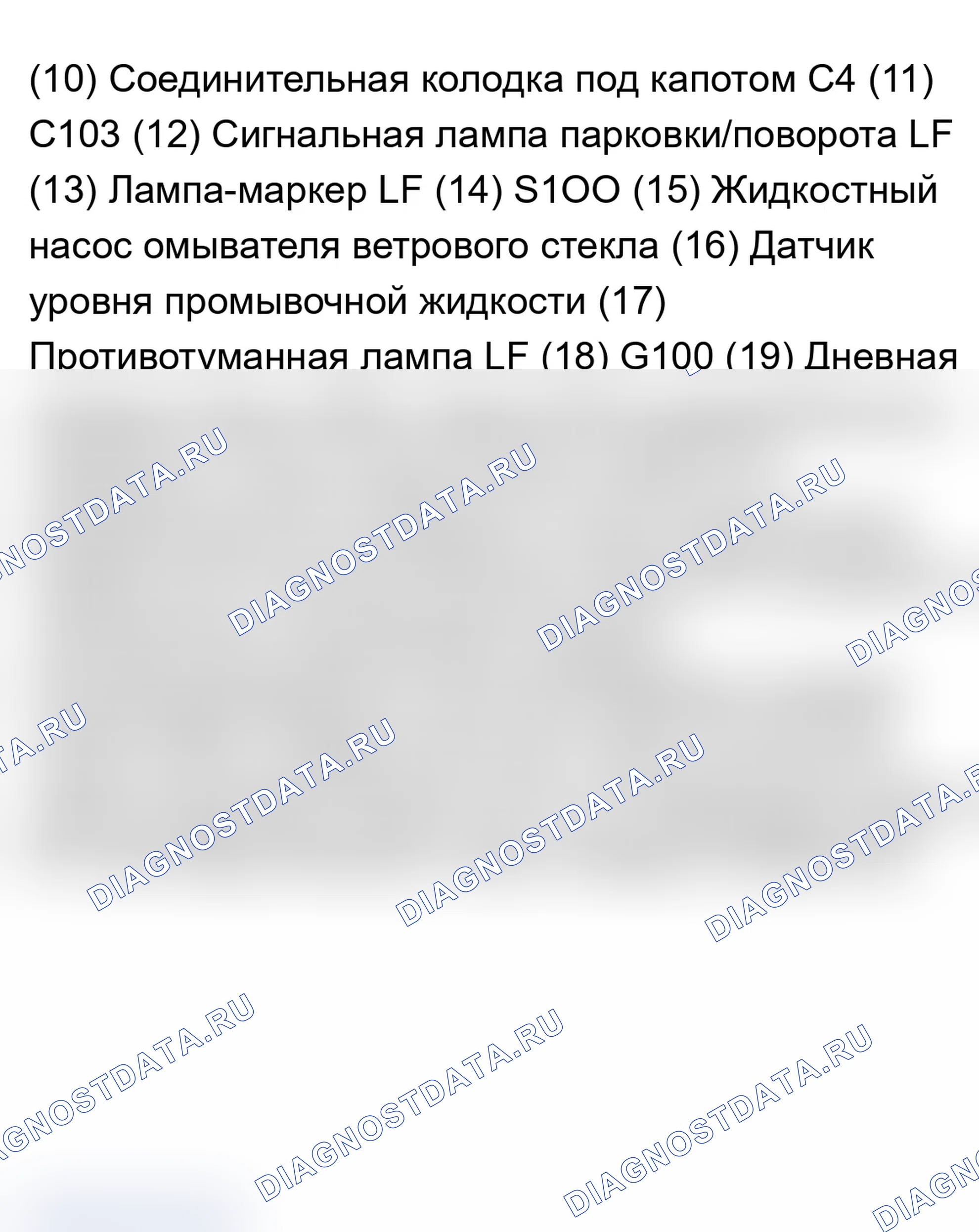 Рис. 136. Chevrolet Silverado 1500 