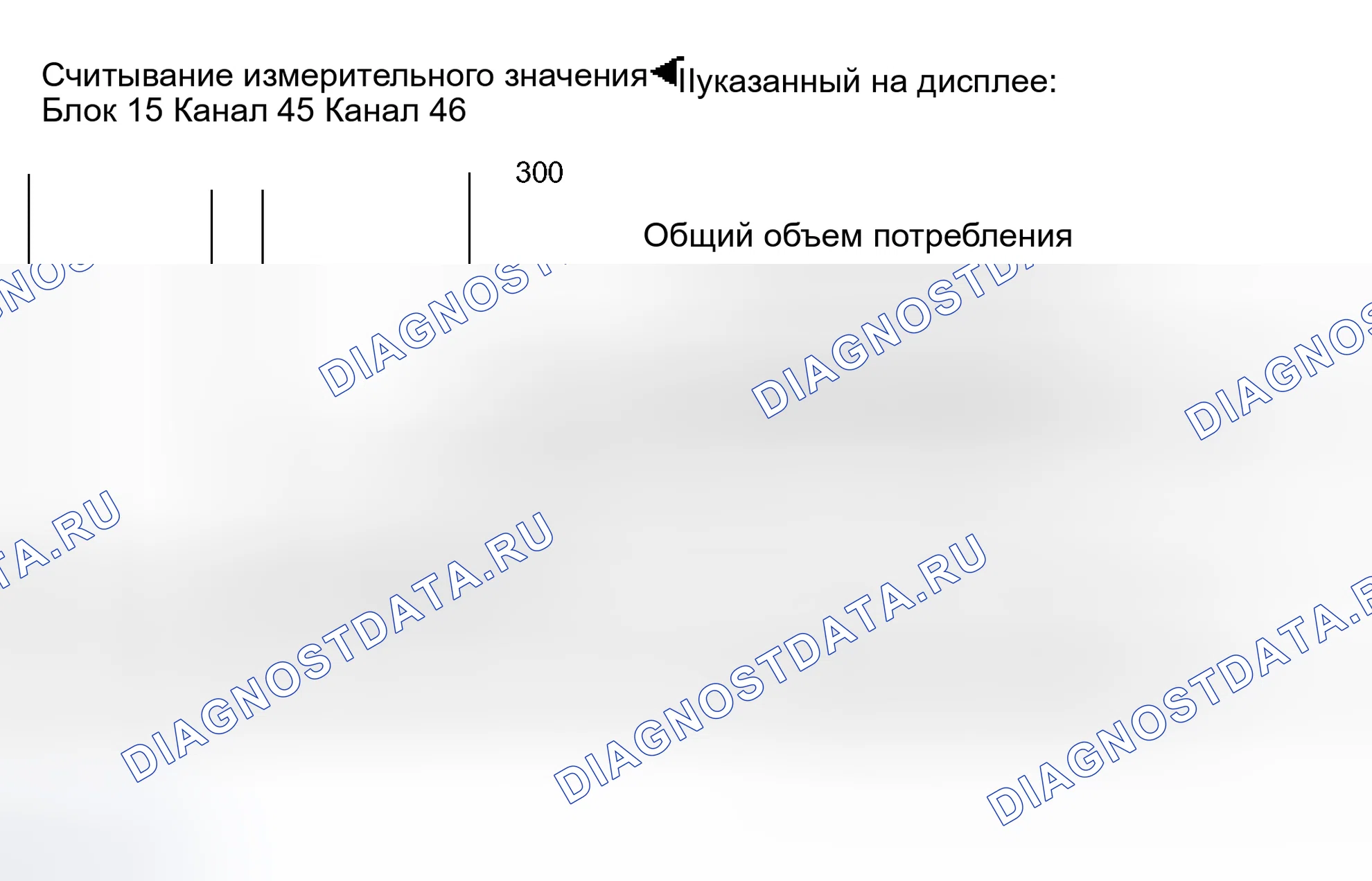 Рис. 9: Блок измеряемых величин 015. Audi S8 D2 рестайлинг 2
