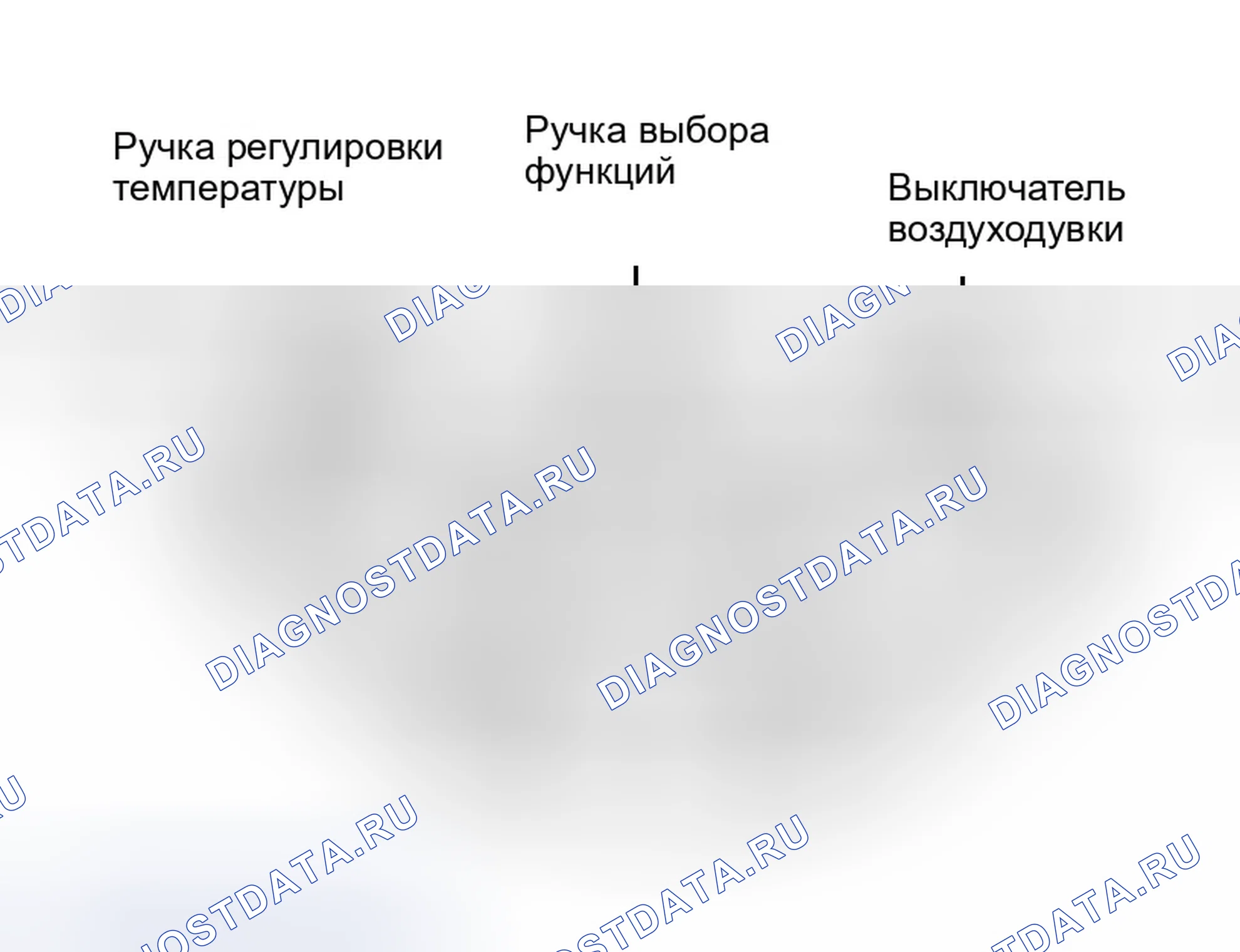 Рис. 30: Переключатель вентилятора. Ford Focus I