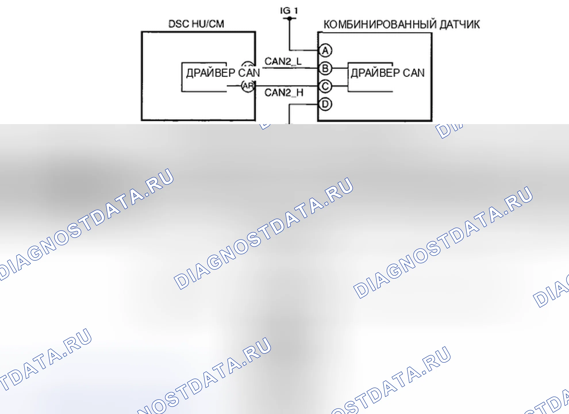 Рис. 50: расшифровка кода ошибки: C1279, C1280, C1281, C1952, C1959 [КОНТРОЛЬ ДИНАМИЧЕСКОЙ УСТОЙЧИВОСТИ (DSC)]. Mazda RX-8 I рестайлинг