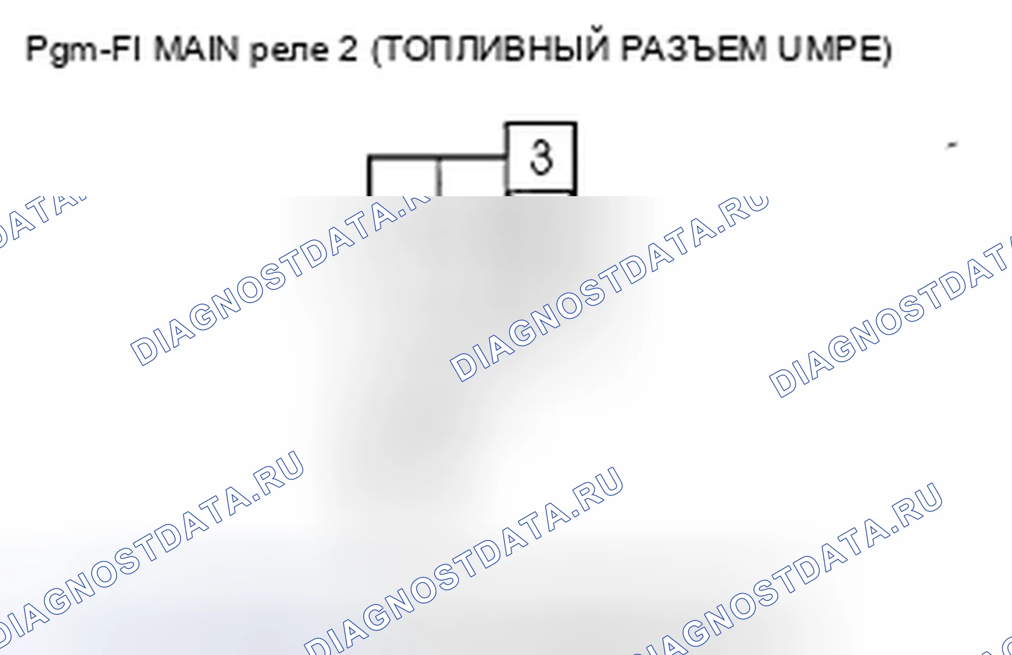 Рис. 14. Honda Ridgeline I рестайлинг