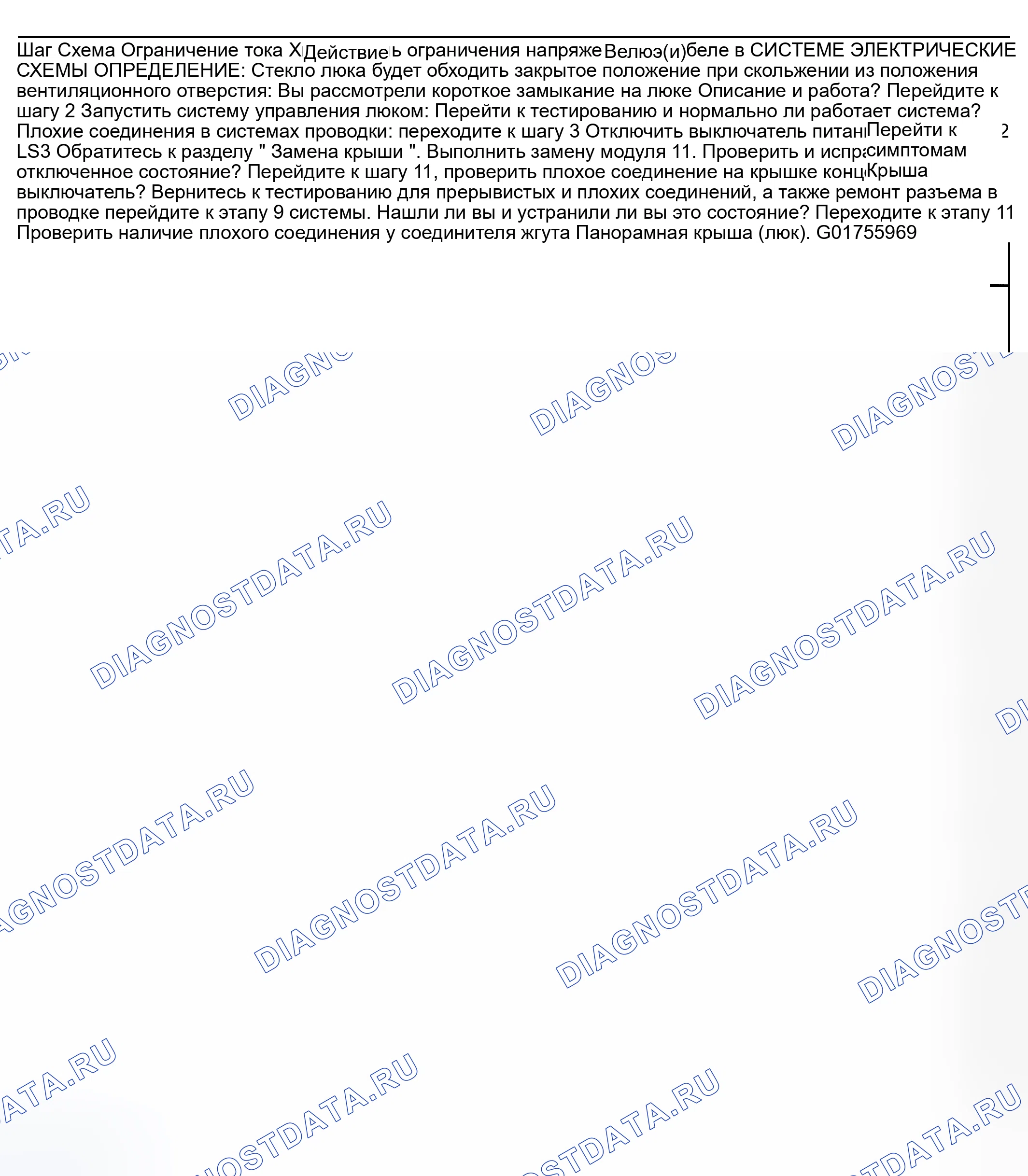 Рис. 1: Люк в крыше с электроприводом не закрывается из положения вентиляции. Buick Regal IV