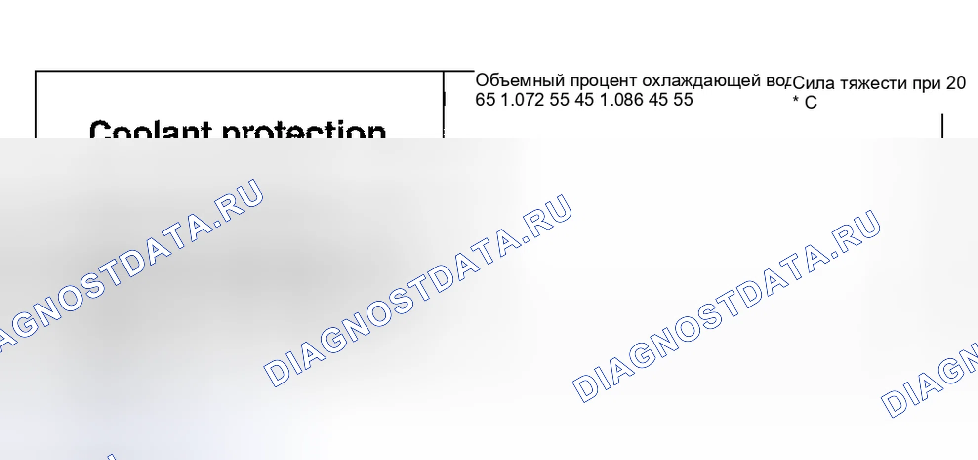 Рис. 9. Honda CR-V III рестайлинг