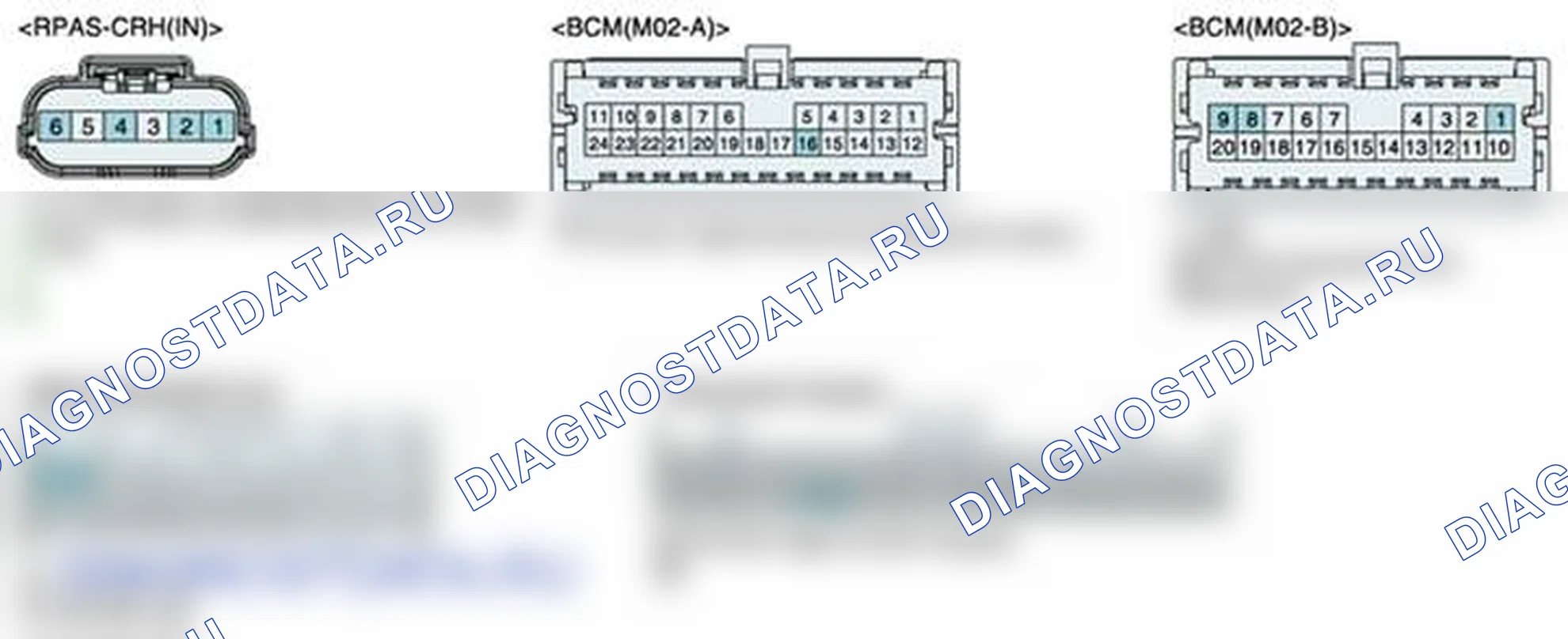 Рис. 148. Hyundai Elantra V