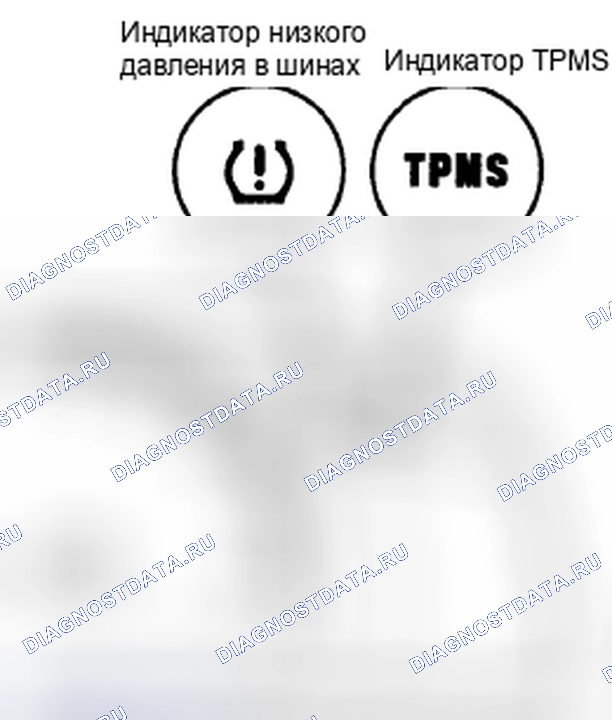 Рис. 16: Индикатор системы. Acura CSX I