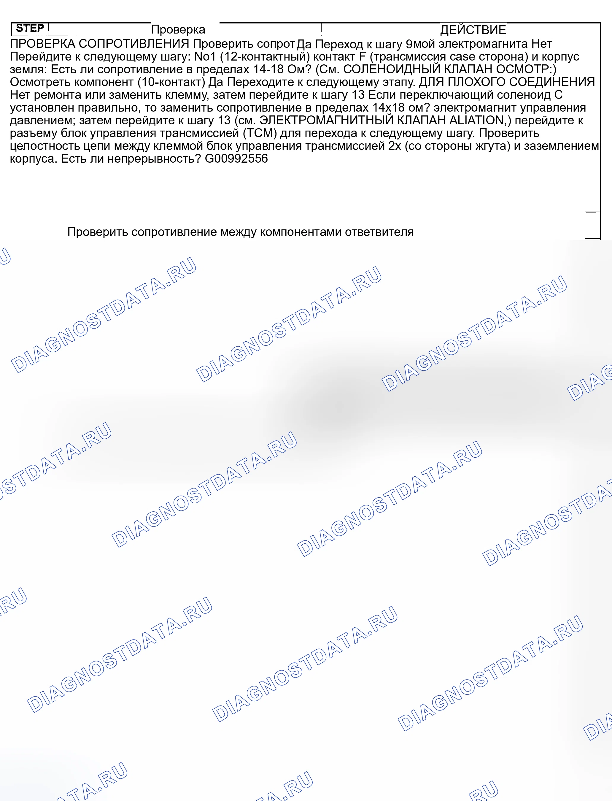 Рис. 71. Mazda MPV II рестайлинг