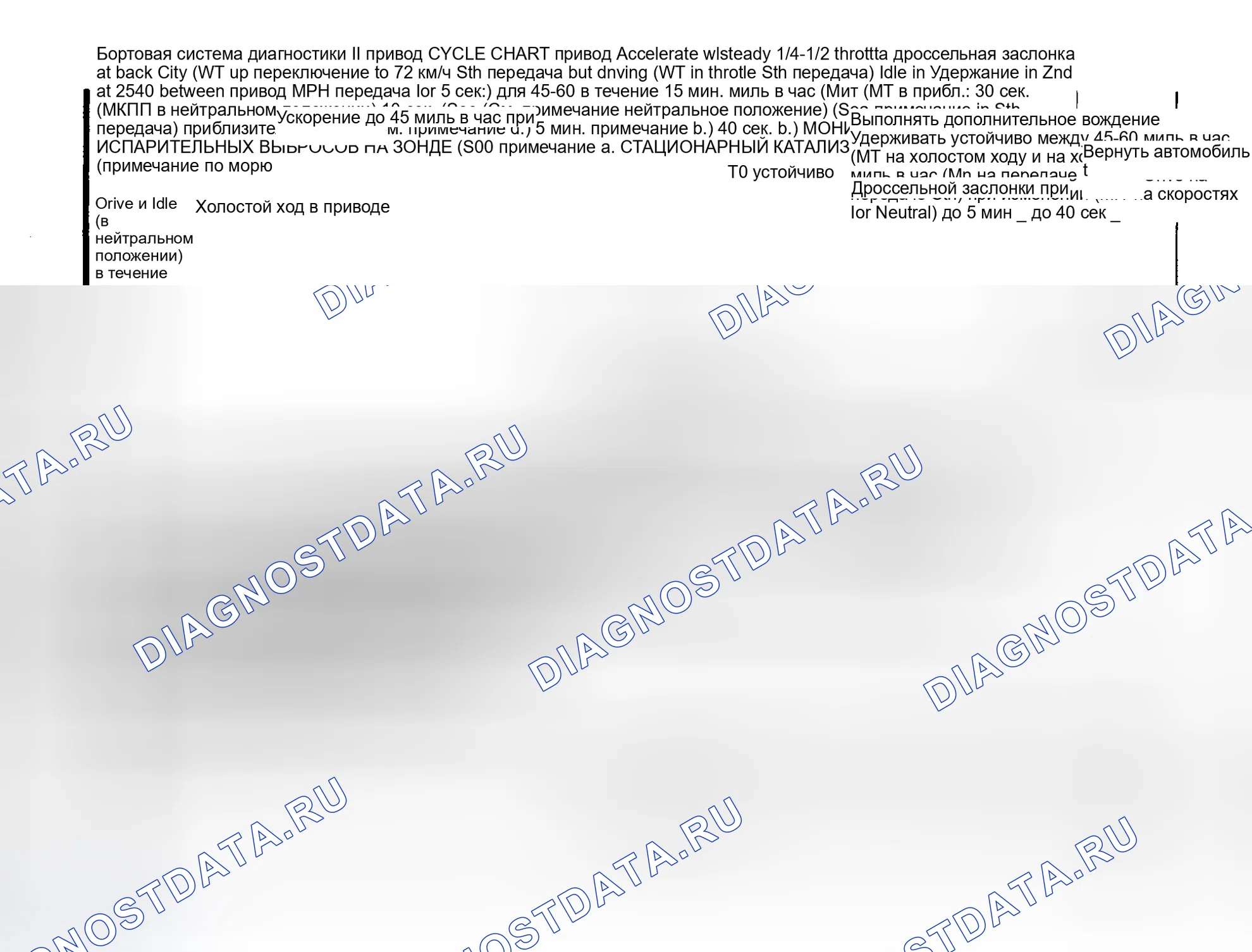 Рис. 1. Hyundai Lantra II рестайлинг