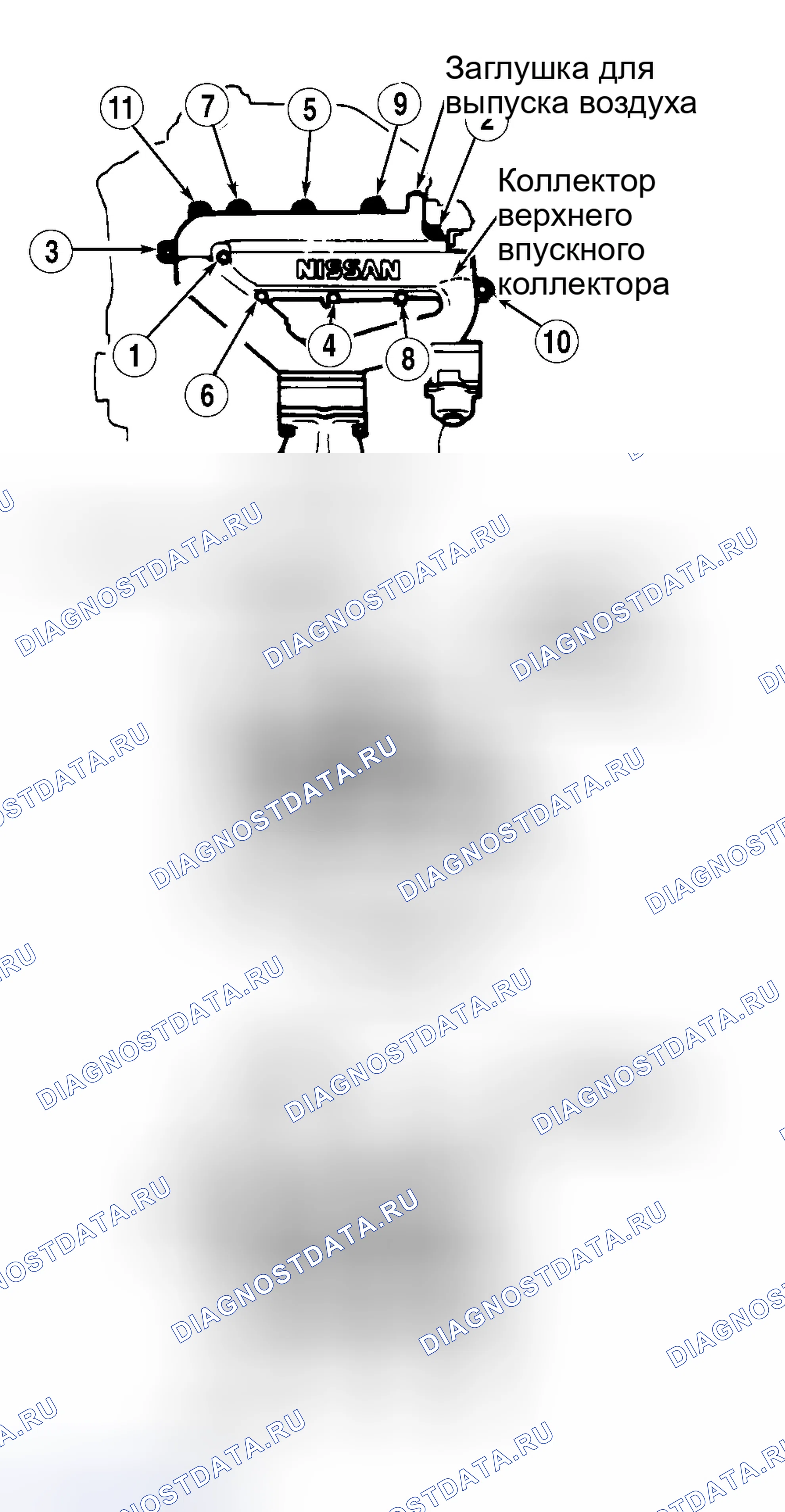 Рис. 2: Установка. Nissan Pathfinder I
