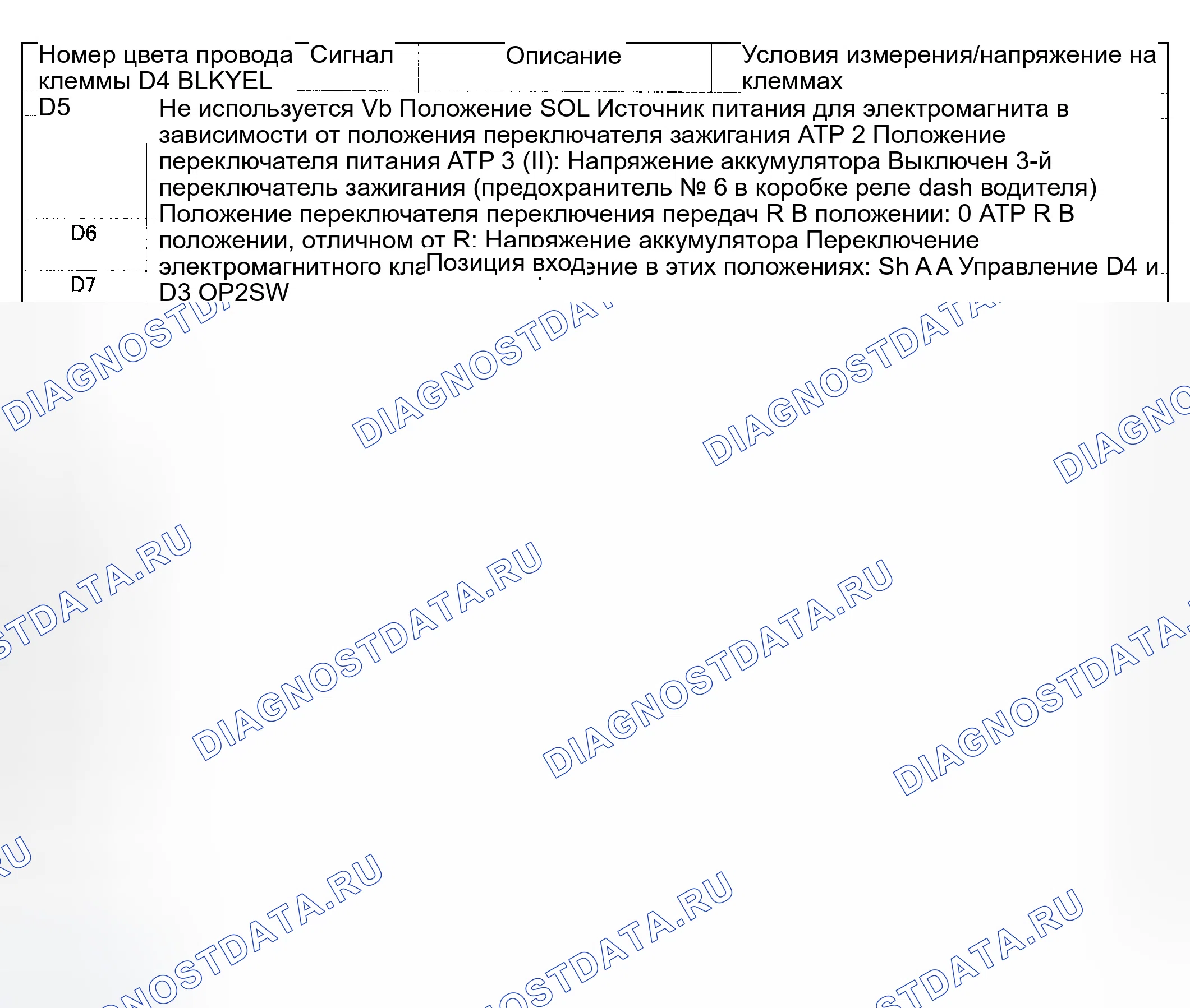 Рис. 266: Идентификация разъема D блок управления силовым агрегатом (PCM) (блок управления силовым агрегатом) (16P). Honda Odyssey II