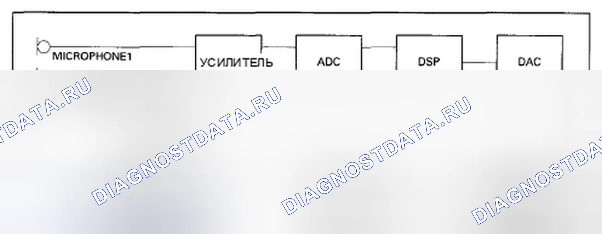 Рис. 573: Передний микрофон Hfl-Navigation-ANC / активно Sound управление. Honda Crosstour I