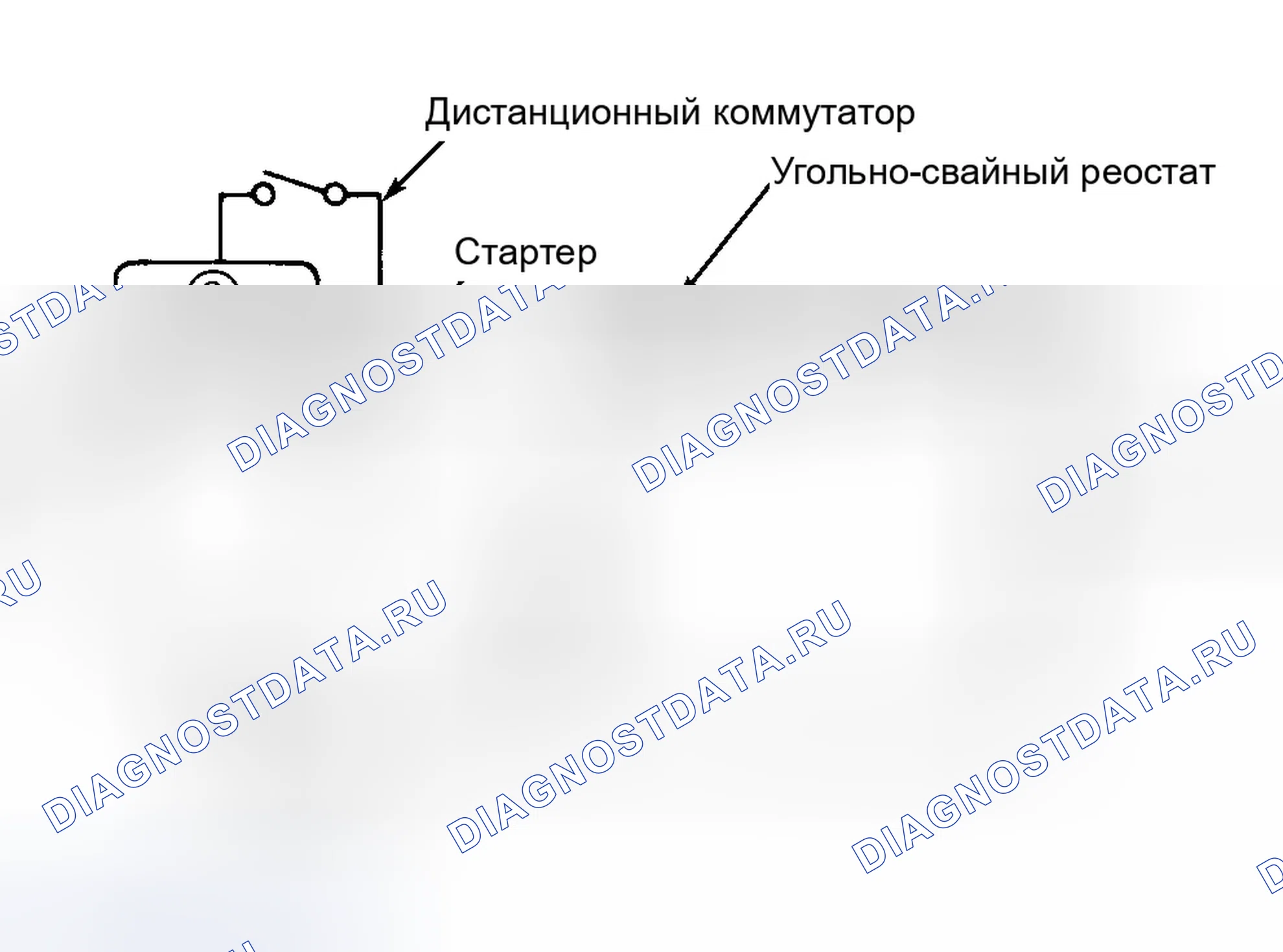 Рис. 9. Hyundai Elantra II рестайлинг