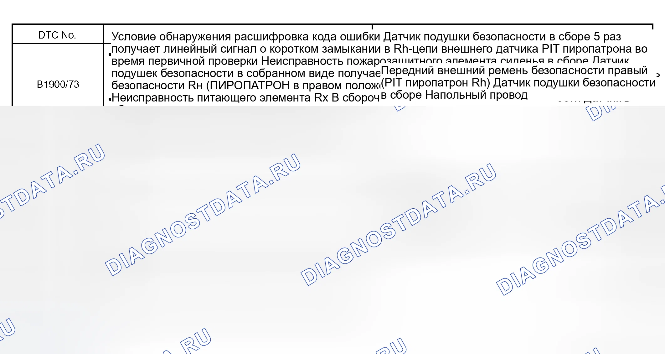 Рис. 302: ОПИСАНИЕ СХЕМЫ. Toyota Sequoia I рестайлинг