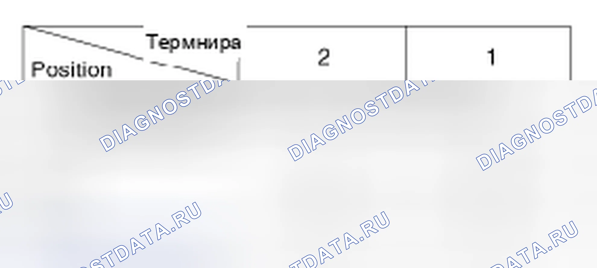 Рис. 81. Geely Vision X3 Pro I