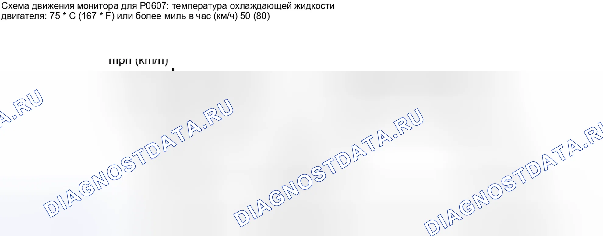 Рис. 719: ПОРЯДОК ВЫПОЛНЕНИЯ РАБОТ. Toyota Highlander II рестайлинг