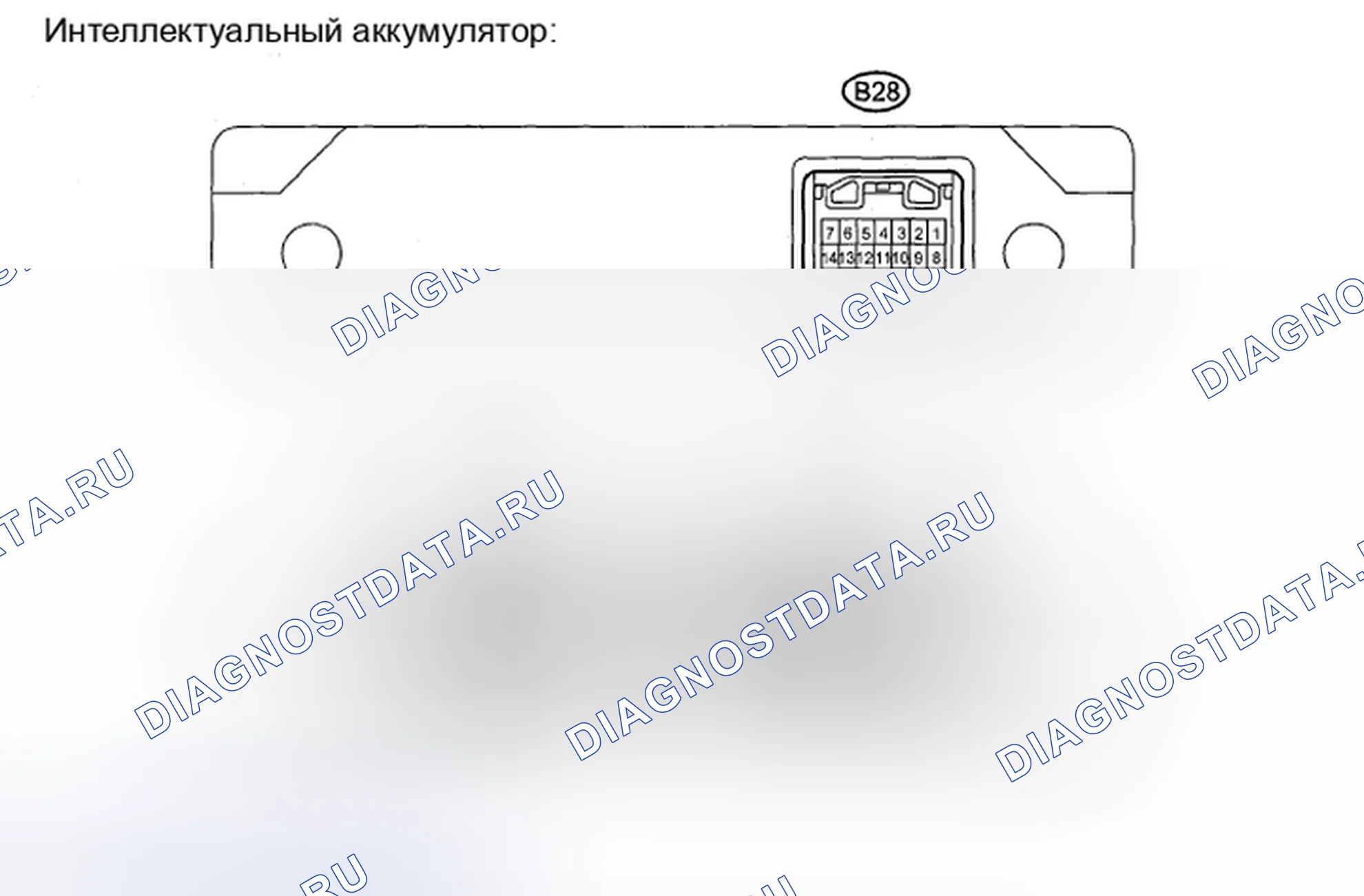 Рис. 143: КЛЕММЫ ЭБУ. Honda Accord IX