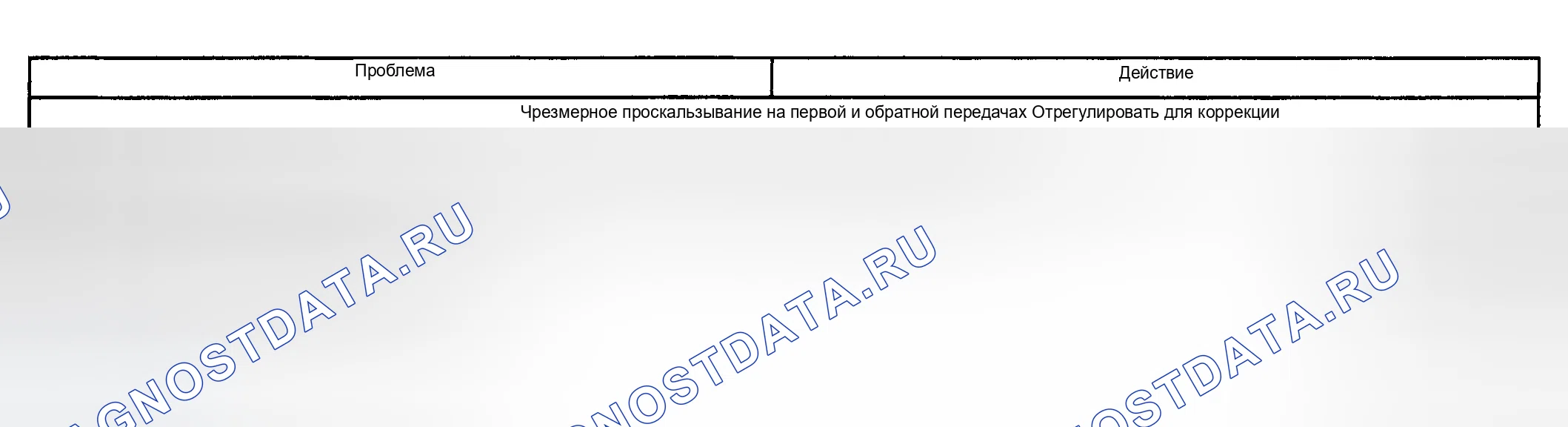Рис. 114. Chevrolet Silverado 1500 HD 