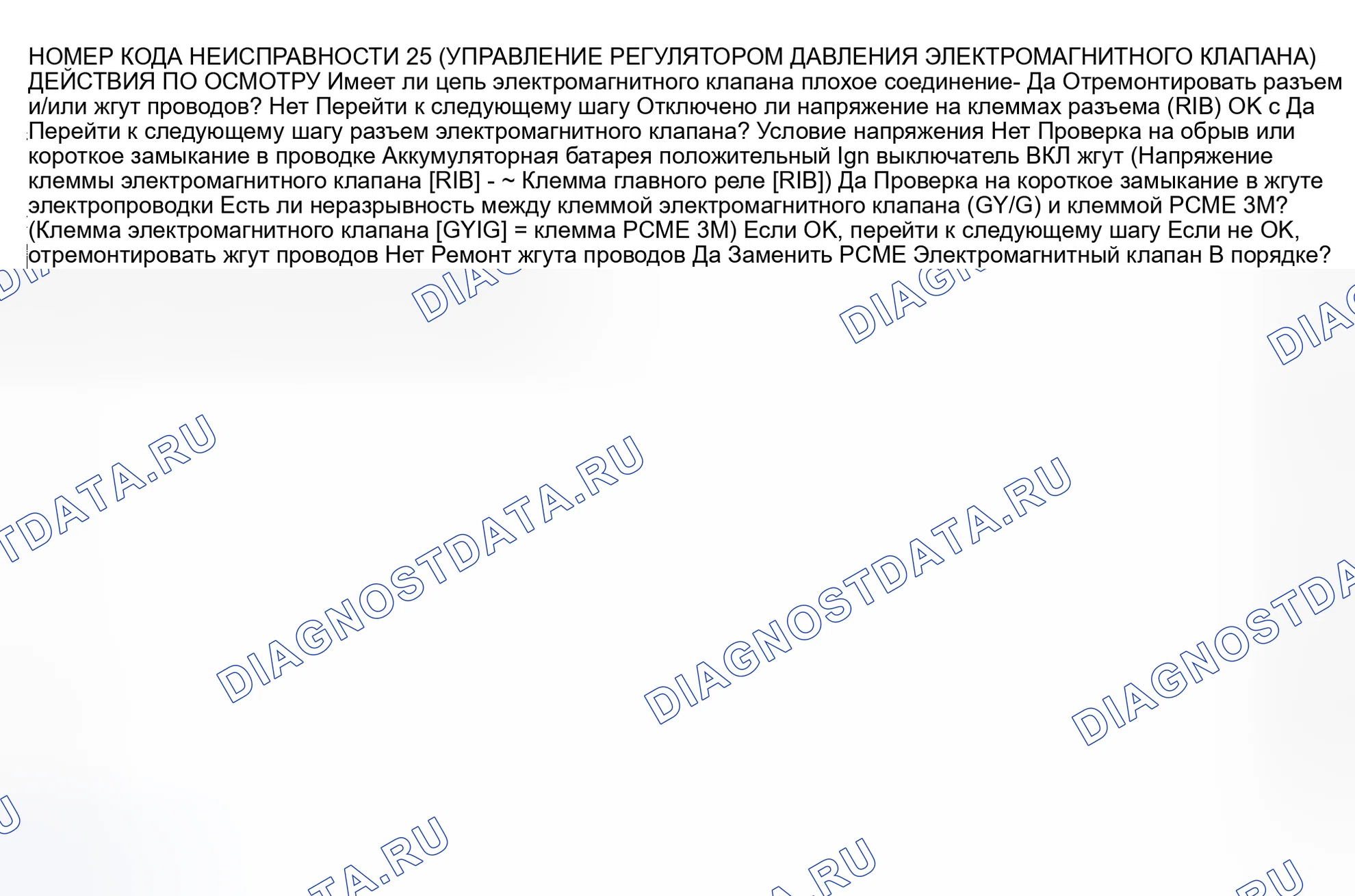 Рис. 59: Диагностическая карта кода неисправности № 25 (электромагнитный клапан - управление регулятором давления). Mazda MX-6 I