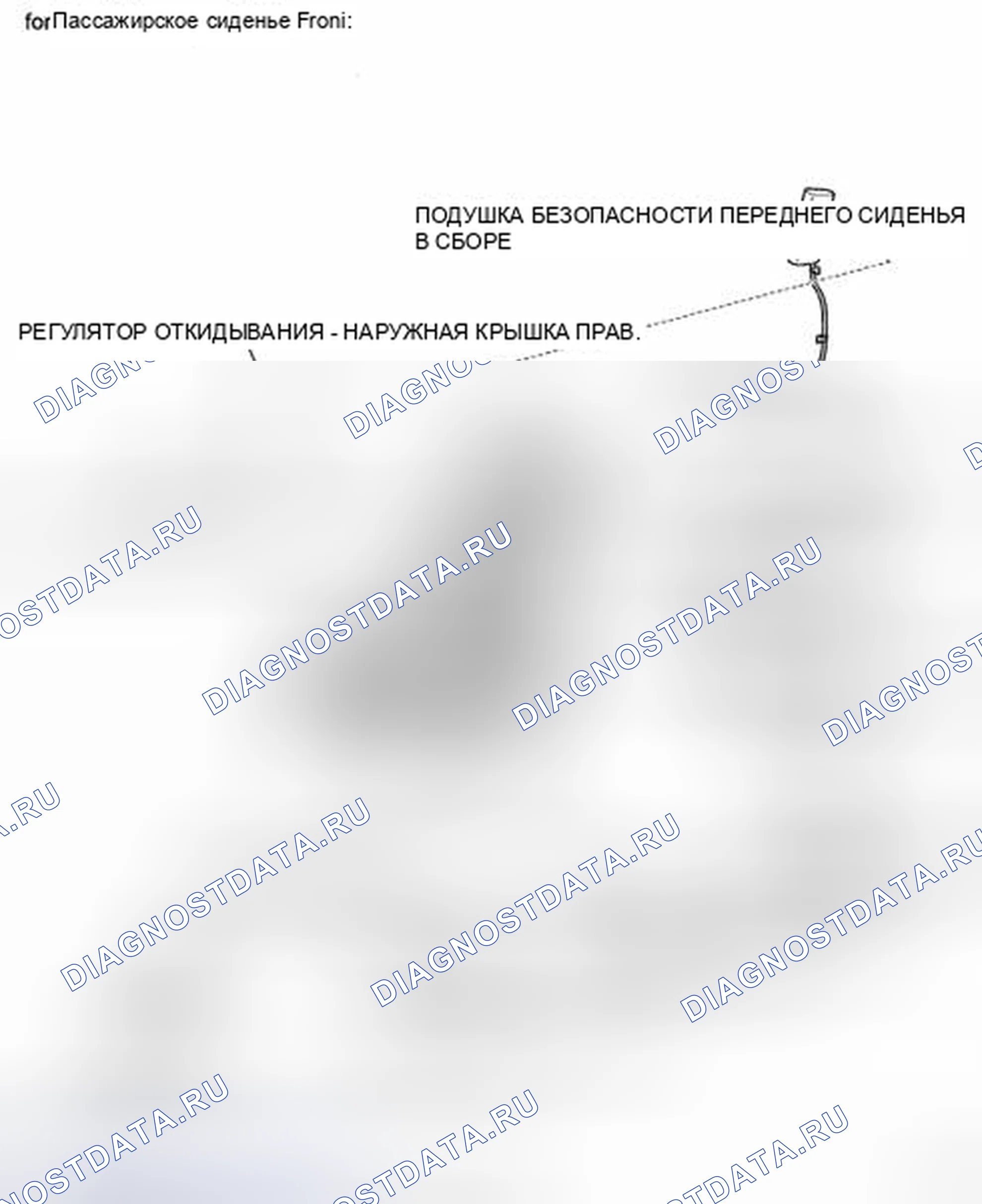 Рис. 6. Kia Soul II рестайлинг