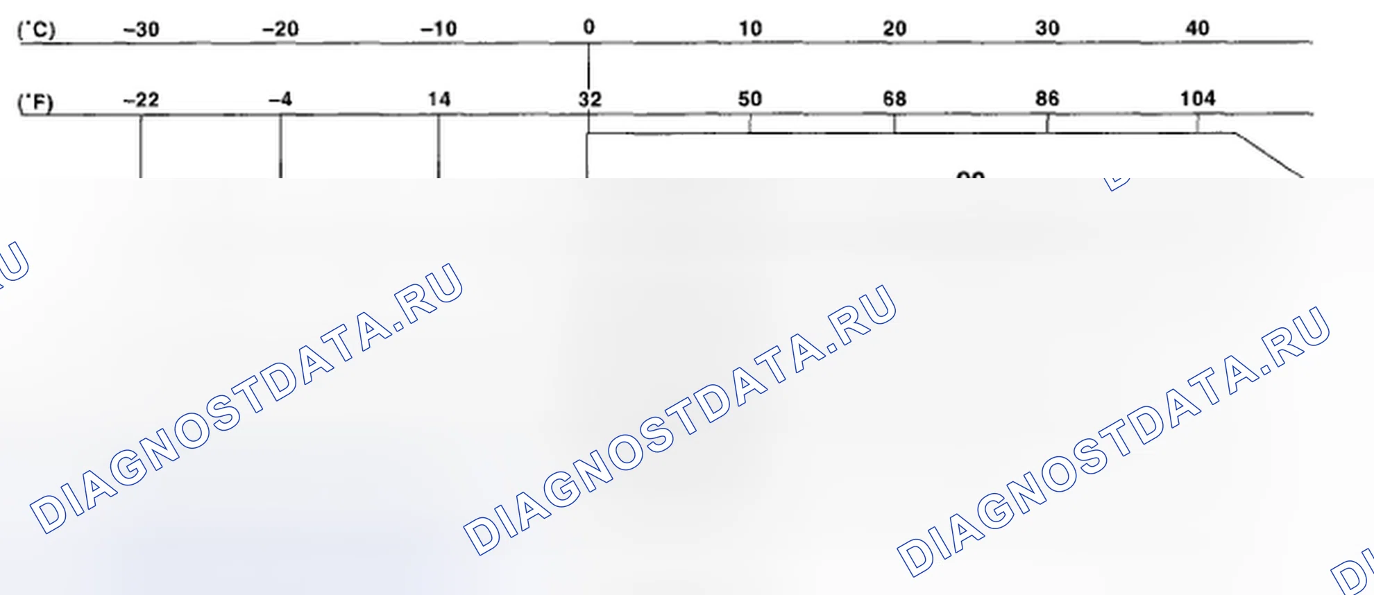 Рис. 83. Subaru Legacy BL/BP рестайлинг