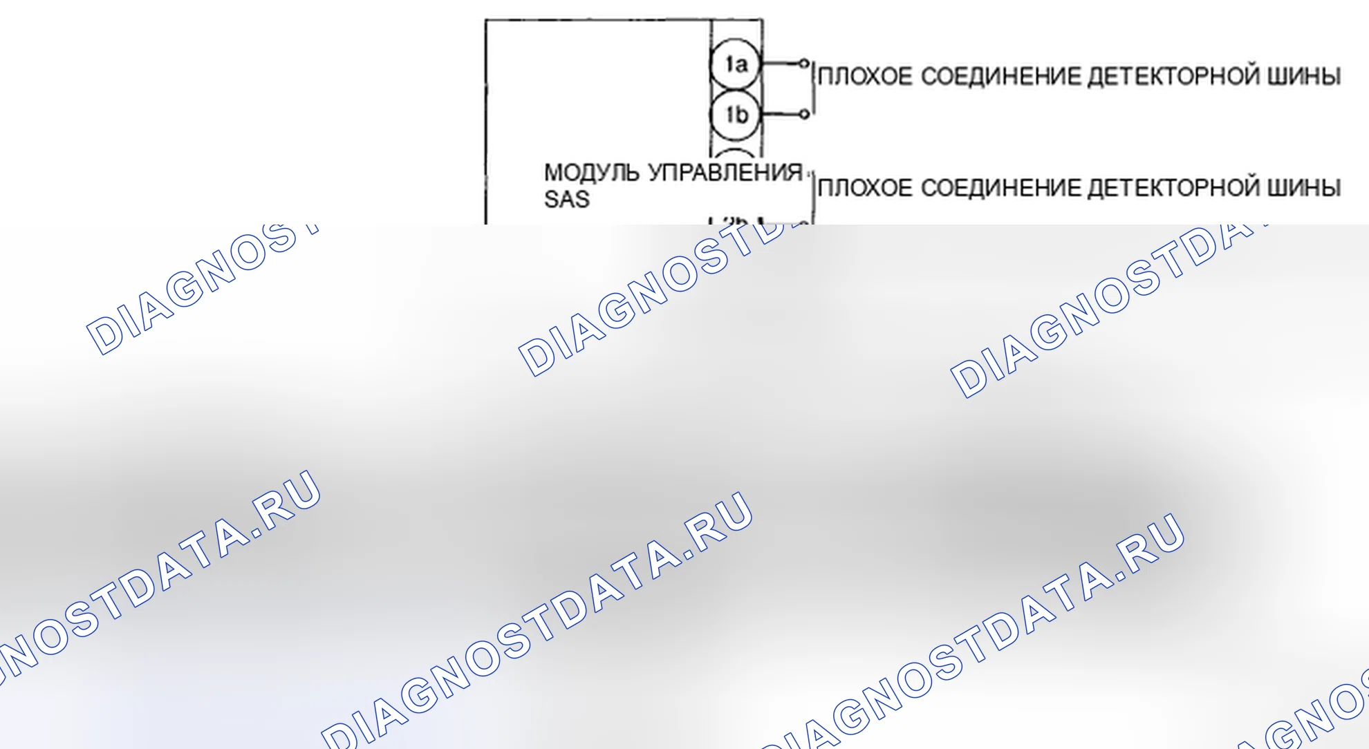 Рис. 128: Схема подключения системы. Honda CR-V IV рестайлинг