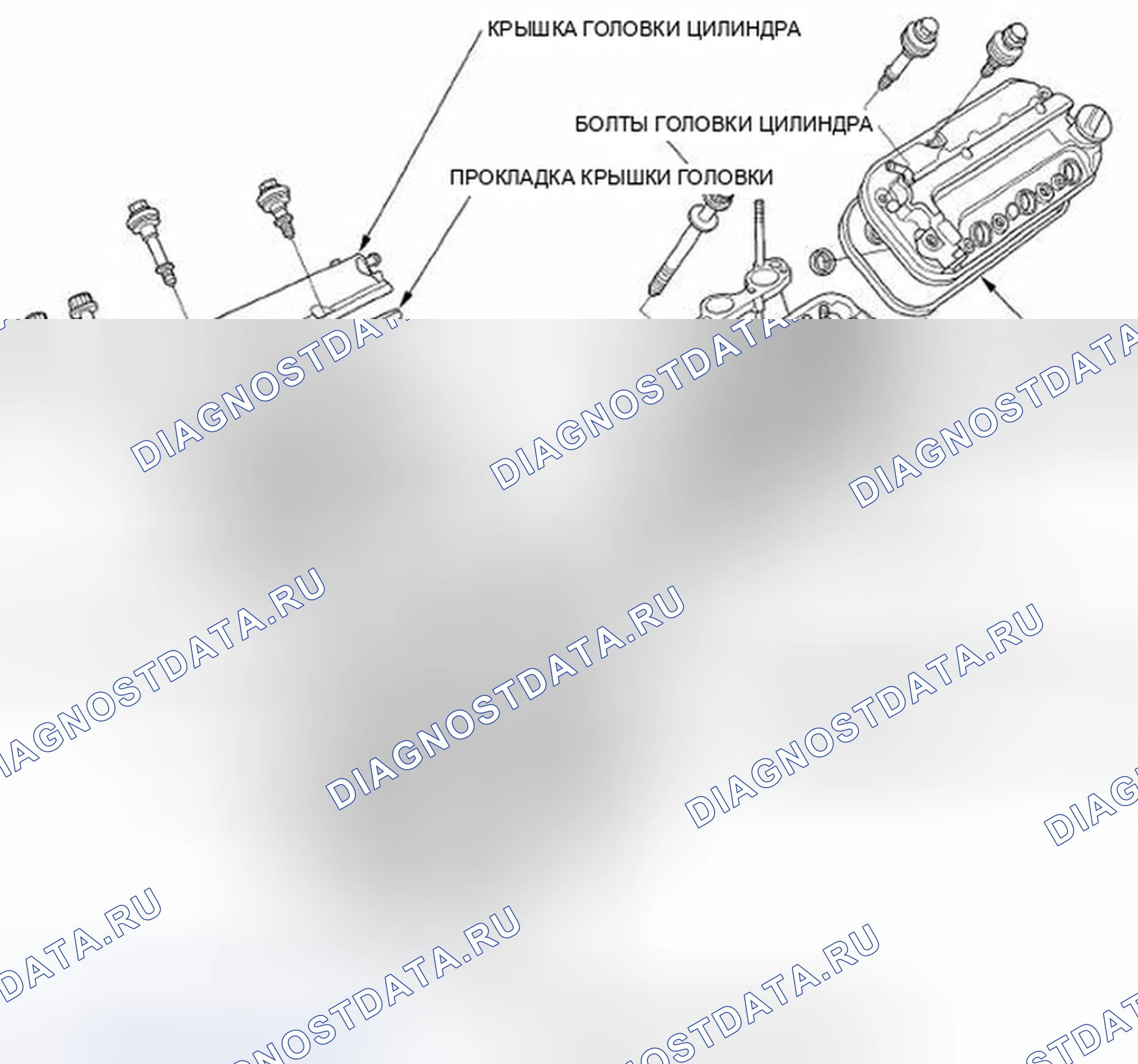 Рис. 3. Honda Odyssey IV