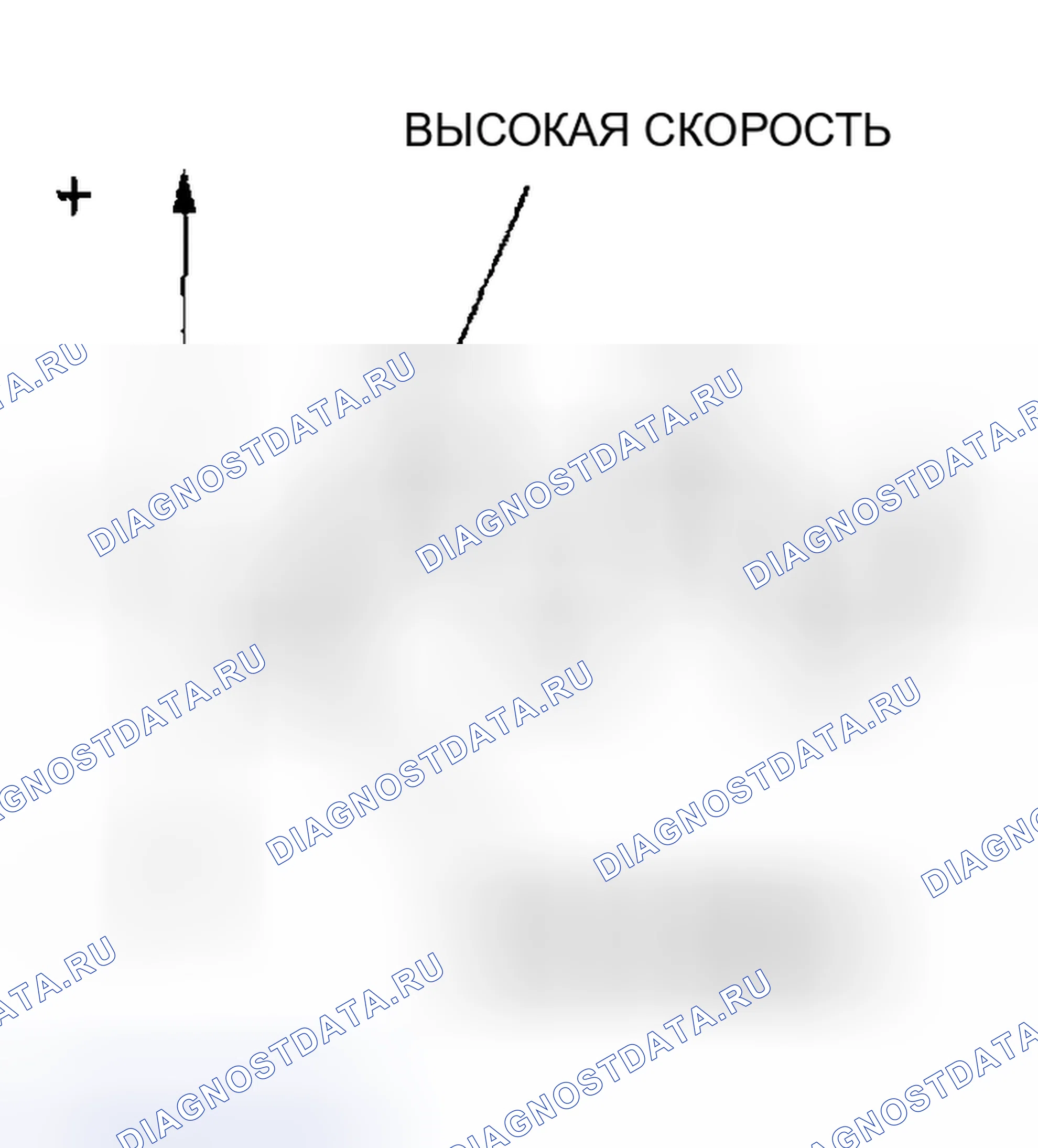 Рис. 75: Проверка структуры напряжения. Mazda 6 GG