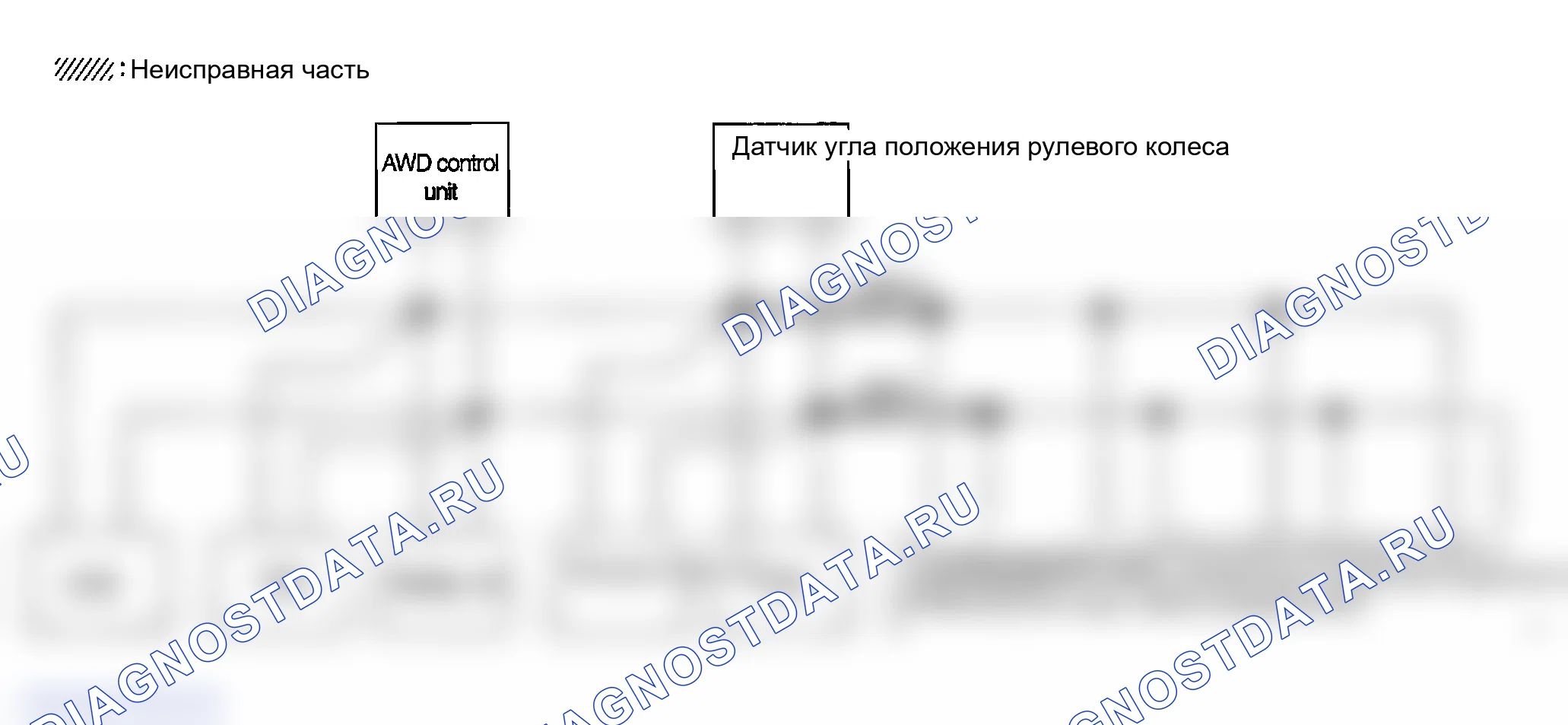 Рис. 307: ПРОВЕРКА ЦЕПИ МЕЖДУ СОЕДИНИТЕЛЕМ КАНАЛА ПЕРЕДАЧИ ДАННЫХ И УНИФИЦИРОВАННЫМ СЧЕТЧИКОМ И УСИЛИТЕЛЕМ ПЕРЕМЕННОГО ТОКА. Infiniti FX35 I