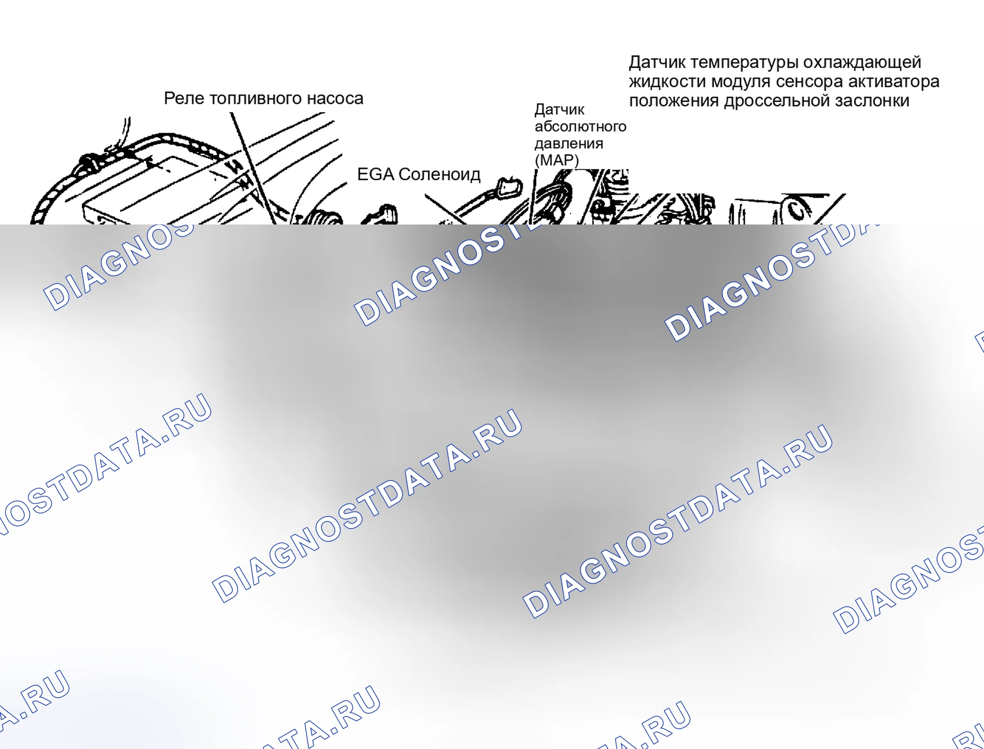 Рис. 4: Расположение компонентов (4 из 11). Chevrolet Suburban R10 