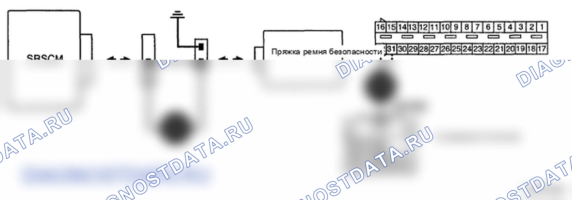 Рис. 95: ПРОВЕРКА ЦЕПИ ГЛАВНОГО ЖГУТА. Hyundai Elantra IV
