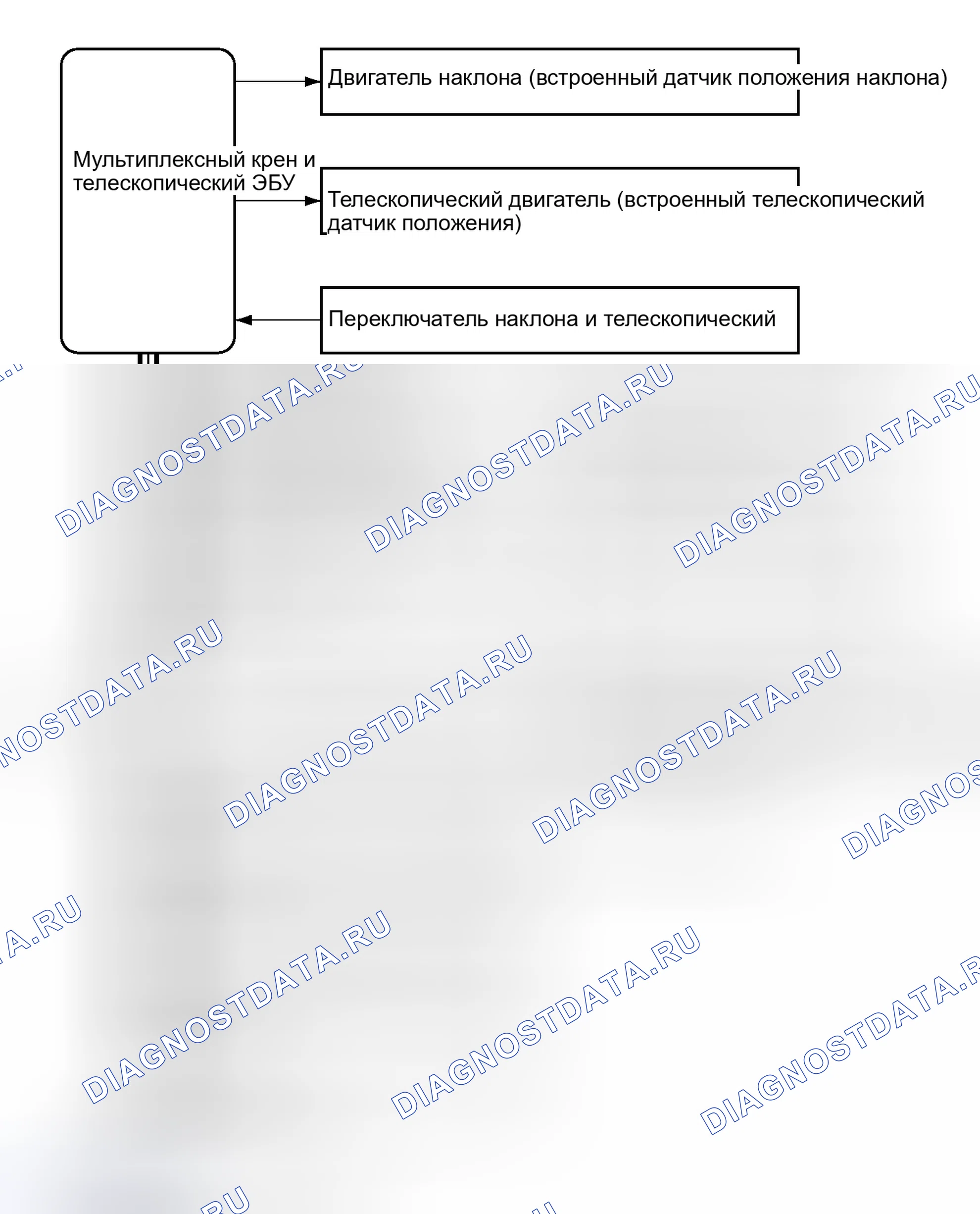 Рис. 60: СХЕМА СИСТЕМЫ. Honda Accord V