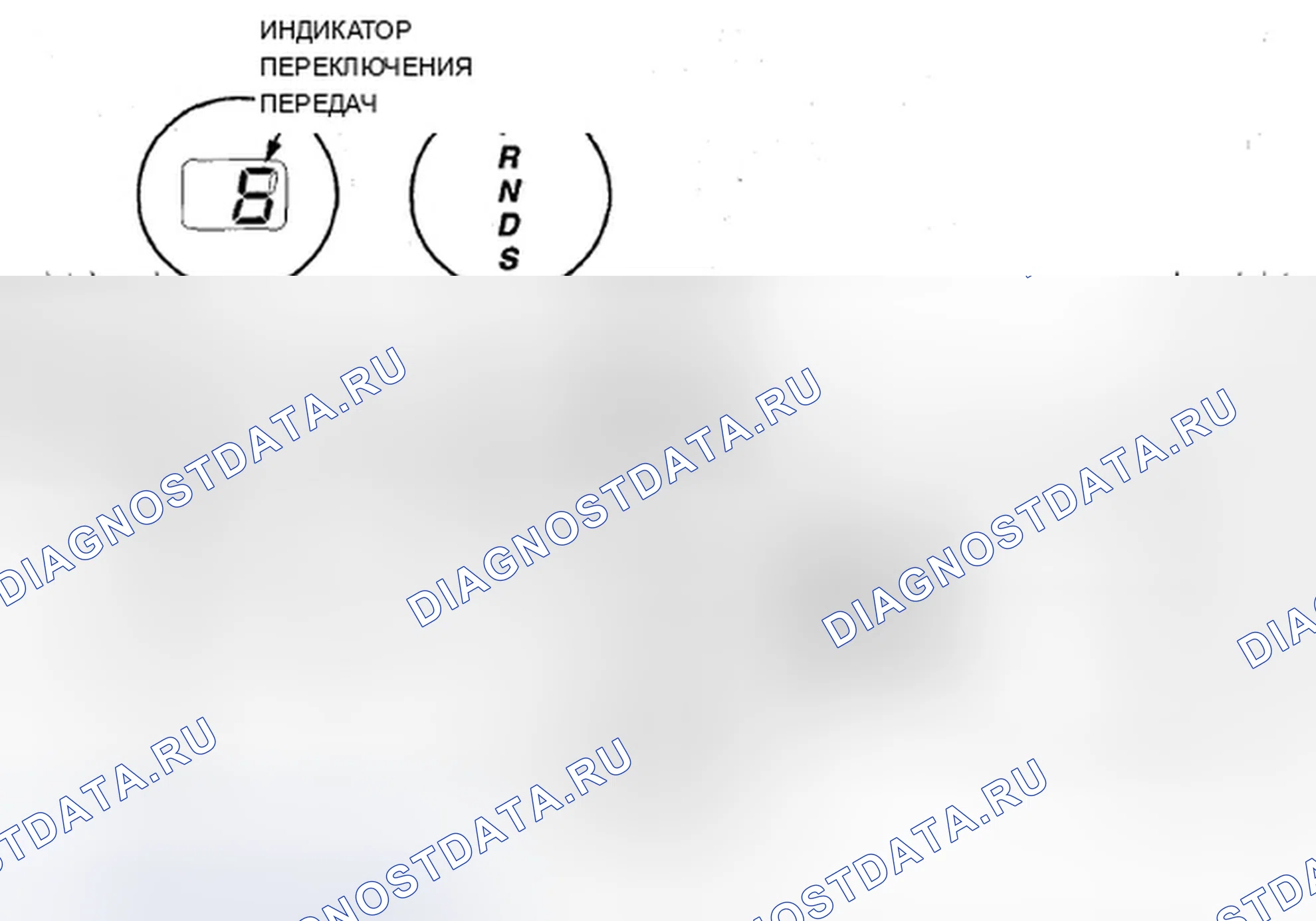 Рис. 547: Режим сдвига D-лопастей. Acura ZDX I