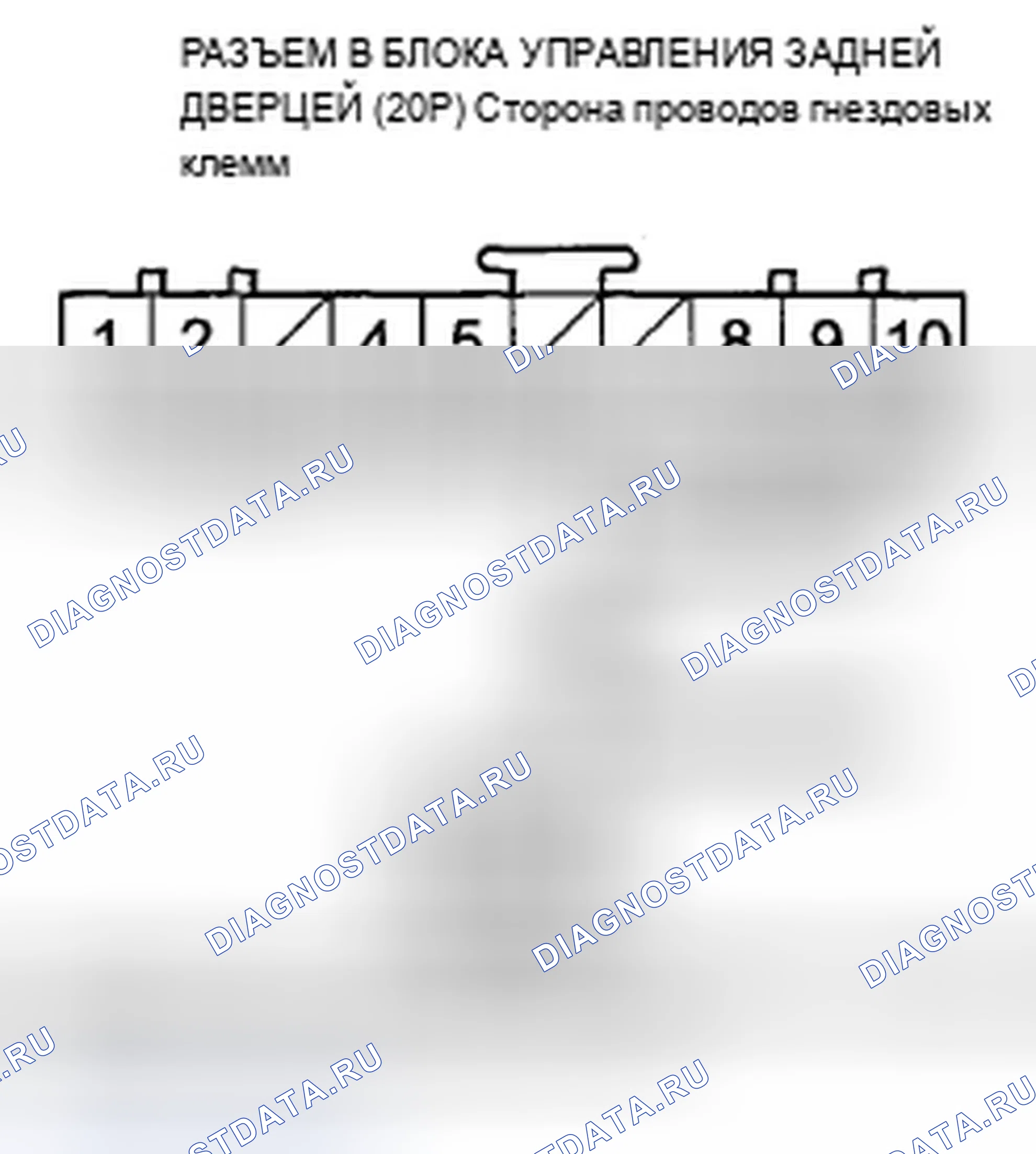 Рис. 212. Acura ZDX I