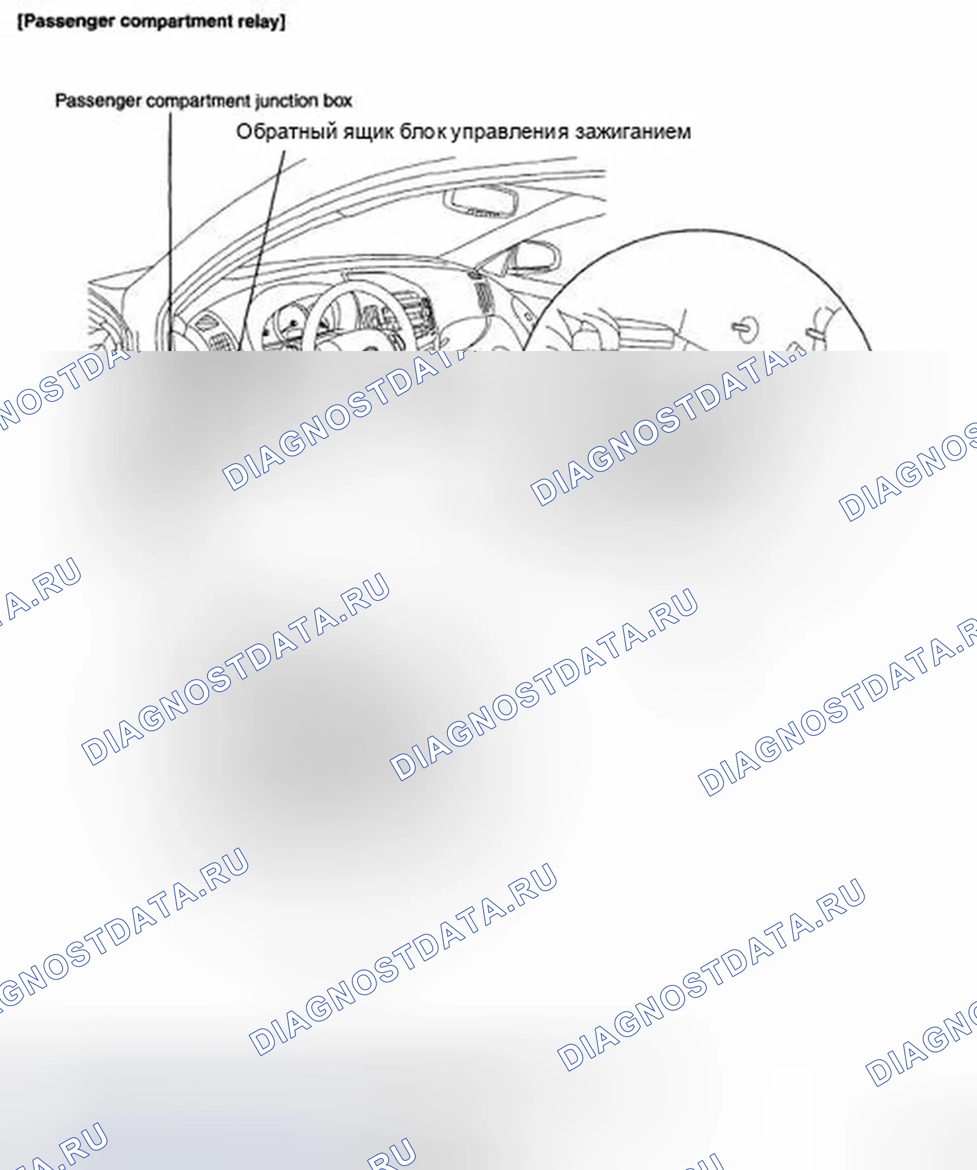 Рис. 2. Hyundai Elantra IV