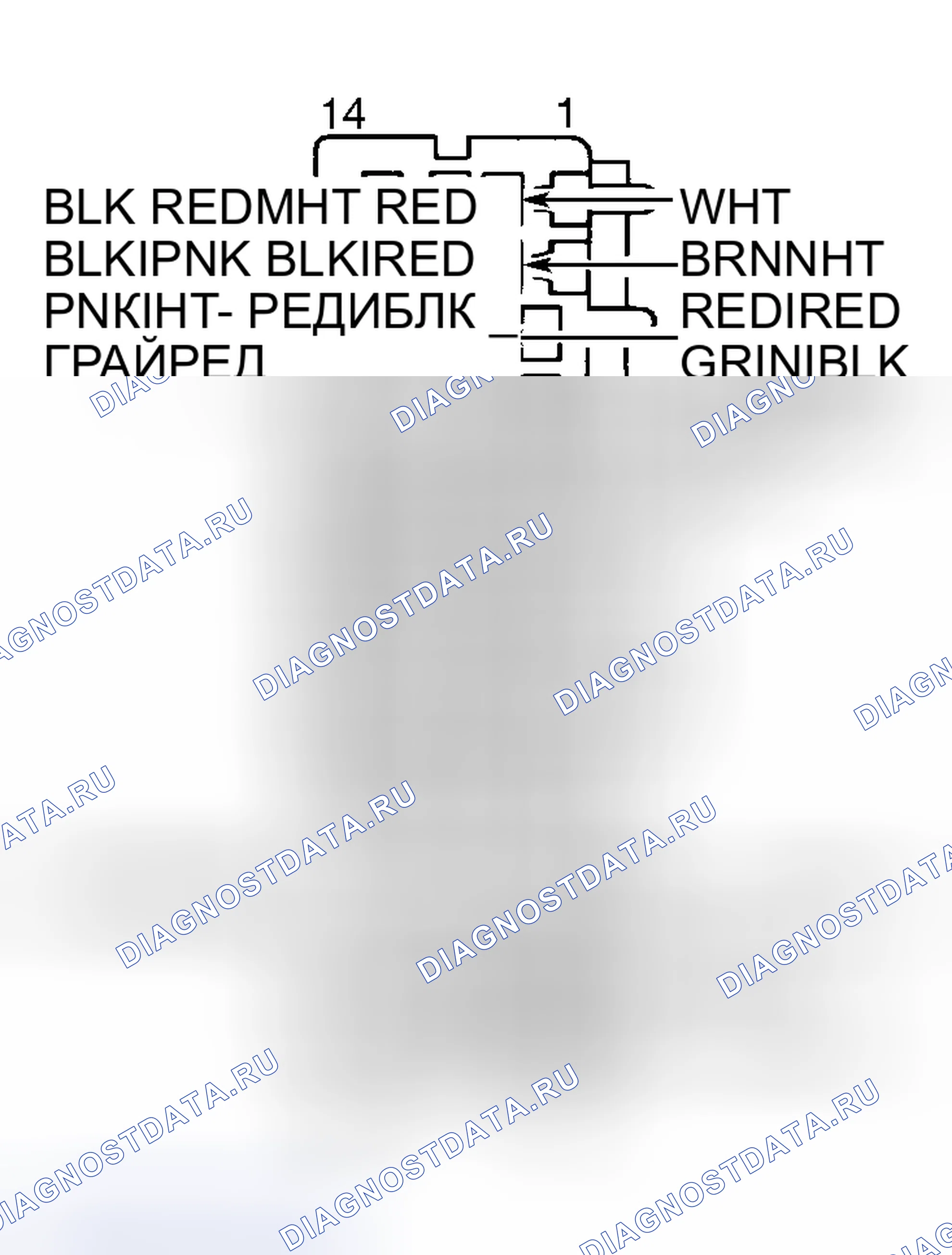 Рис. 12. Hyundai Porter II
