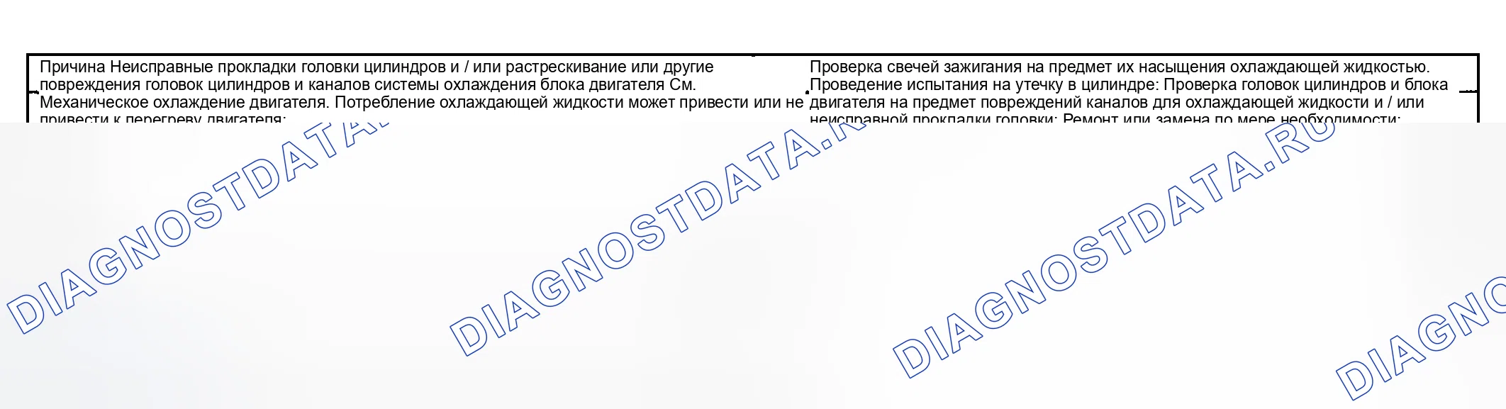 Рис. 84: Пропуск зажигания базового двигателя с потреблением охлаждающей жидкости. Lexus LX J100 рестайлинг