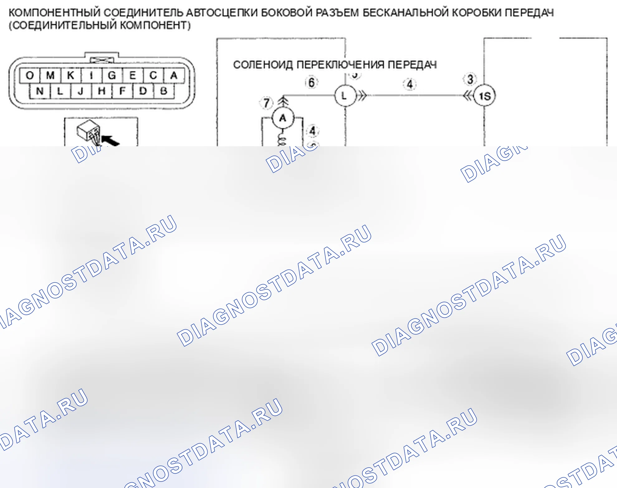 Рис. 532: расшифровка кода ошибки P0979 [хтагх1] SJ6A-EL. Mazda MX-5 NC рестайлинг