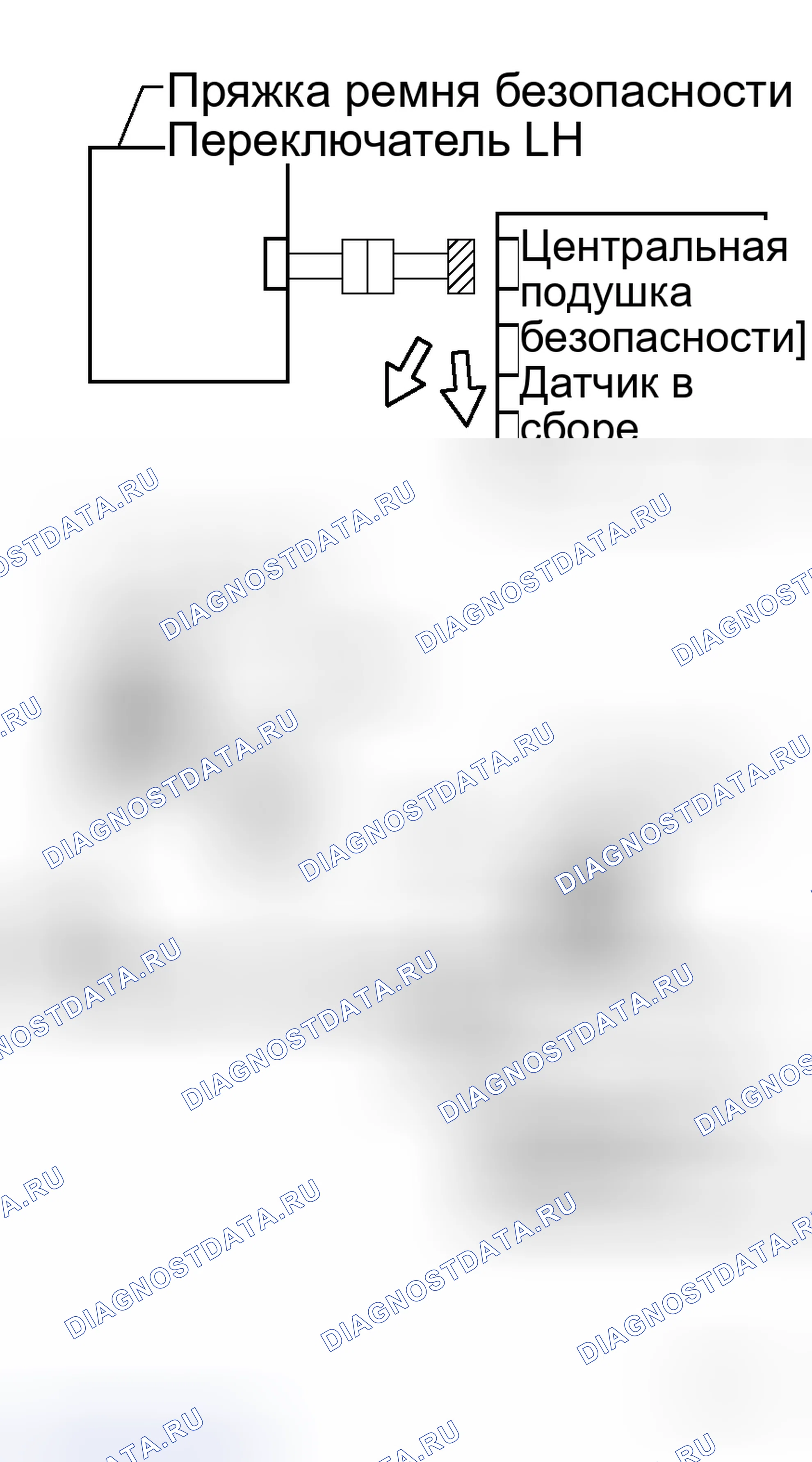 Рис. 24. Toyota Land Cruiser 100 рестайлинг 2