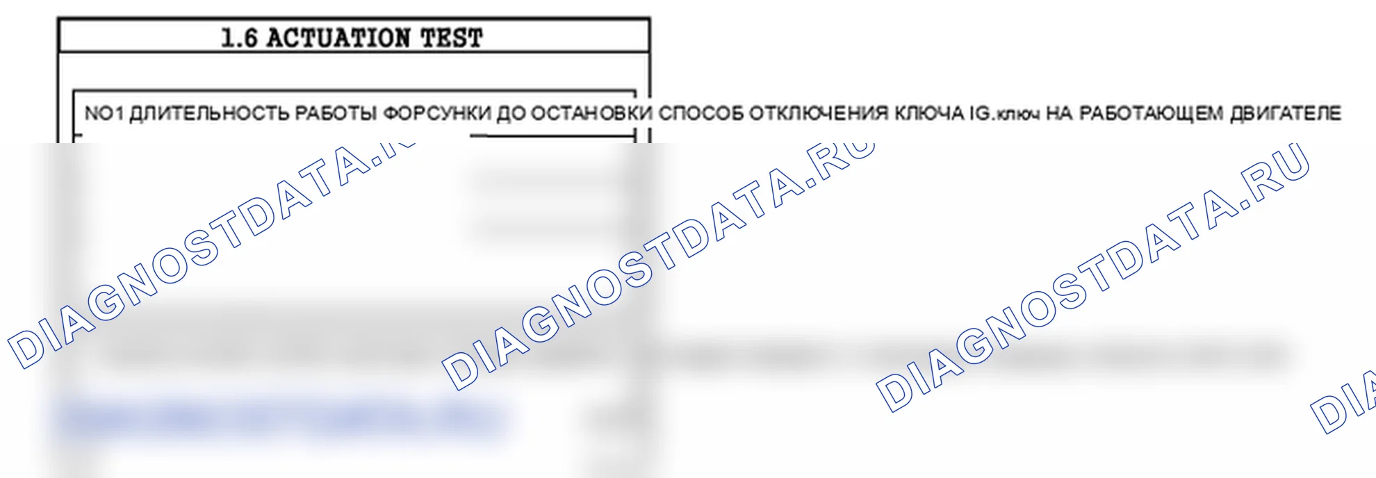 Данные диагностического сканера — P0170. Kia Sportage KM